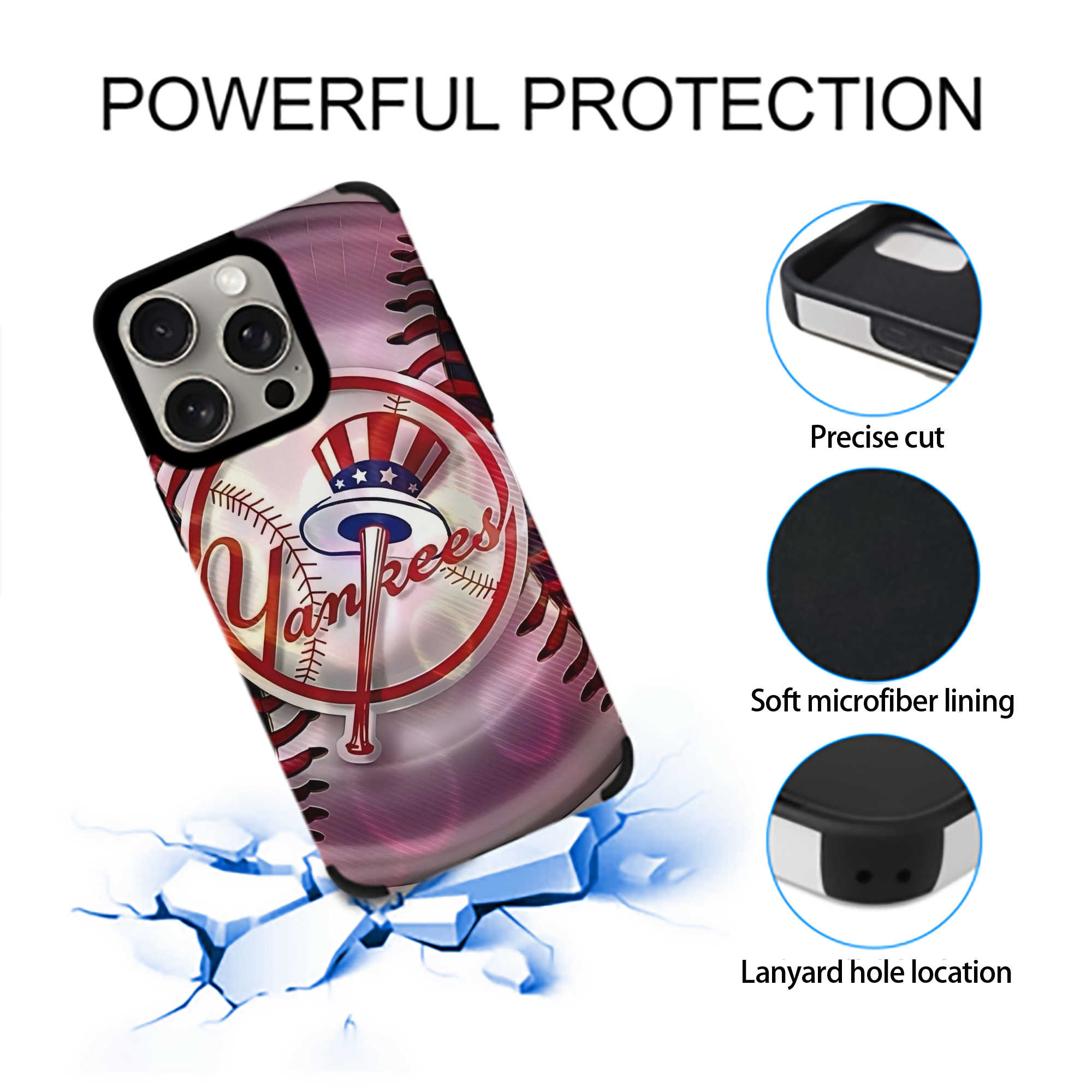 New York Yankees 244 IPhone 15 Pro Max PU Leather Case – Soft Lining, 360° Protection – Precise Fit, 3D Buttons, Easy Charging – Anti-Yellowing, Easy To Clean