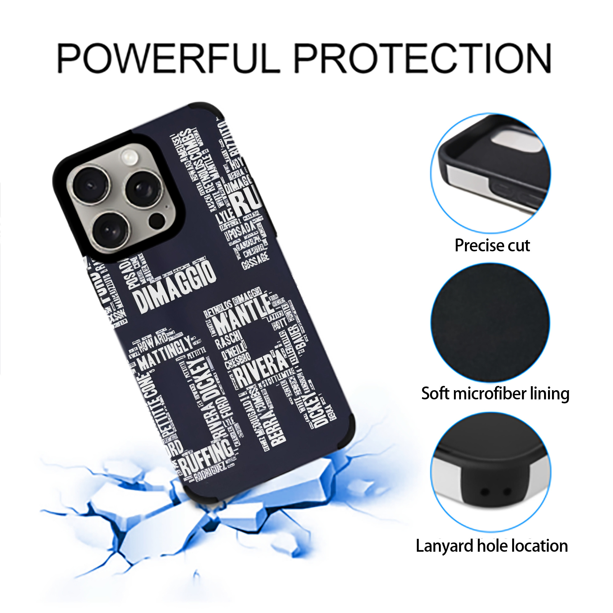 New York Yankees 303 IPhone 15 Pro Max PU Leather Case – Soft Lining, 360° Protection – Precise Fit, 3D Buttons, Easy Charging – Anti-Yellowing, Easy To Clean