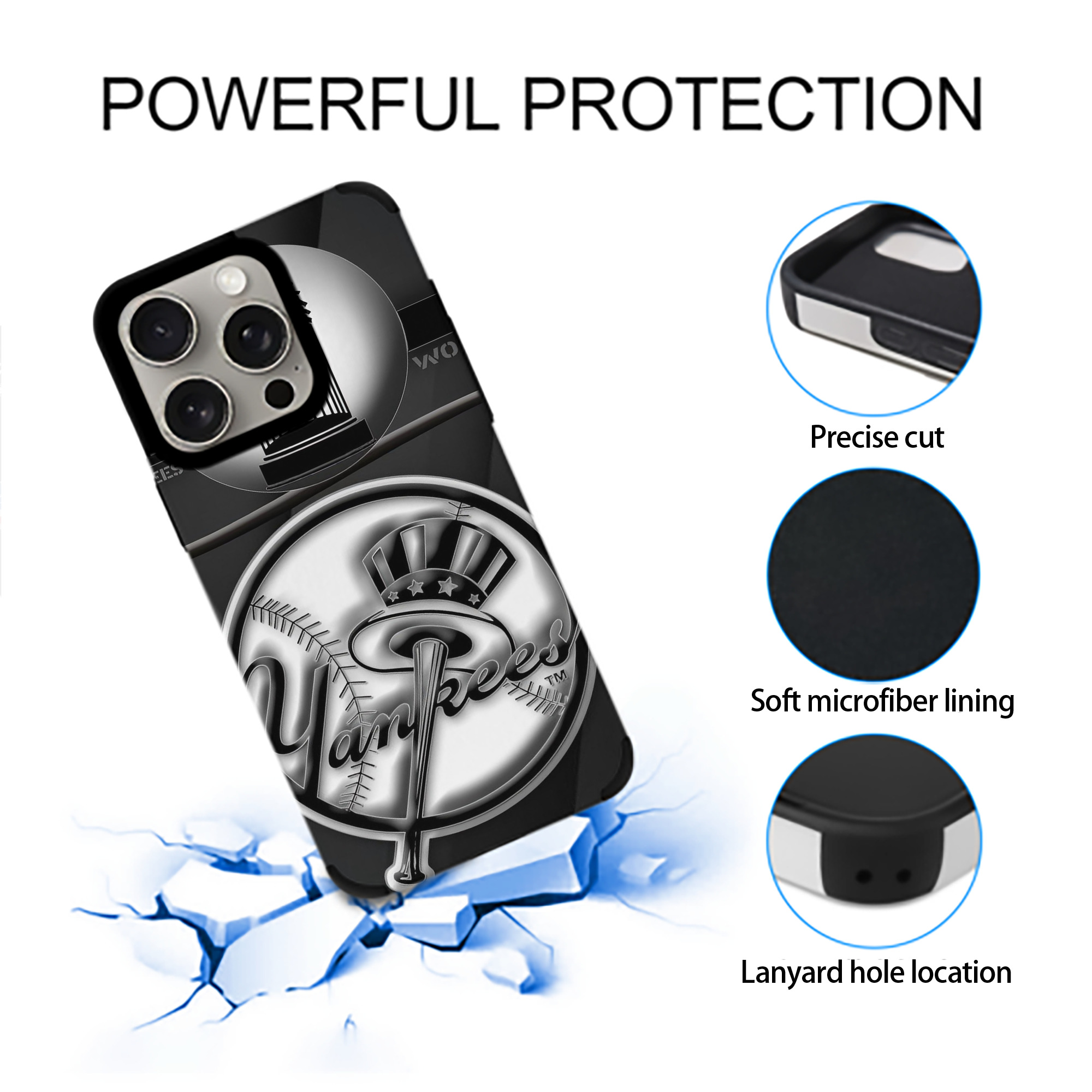 New York Yankees 325 IPhone 15 Pro Max PU Leather Case – Soft Lining, 360° Protection – Precise Fit, 3D Buttons, Easy Charging – Anti-Yellowing, Easy To Clean