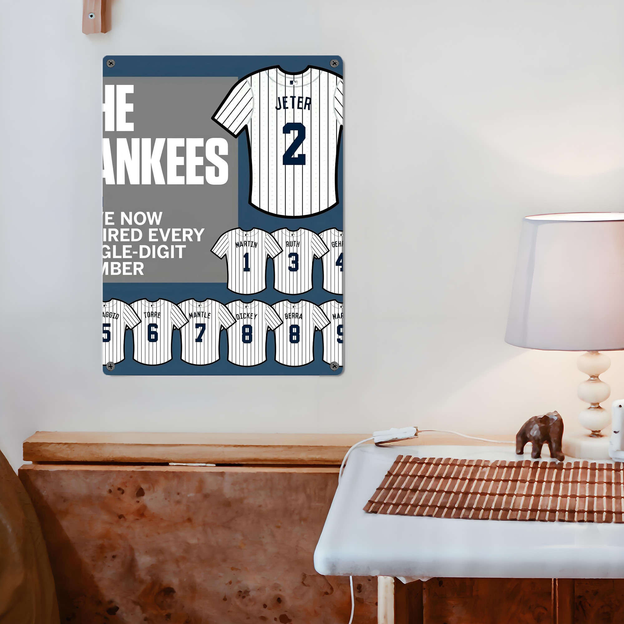 New York Yankees 235 Vintage Metal Tin Sign 12x16inch – Retro Wall Art Decor For Home, Bar, Kitchen, Bedroom, Office – Durable Iron Sheet Poster, Easy To Hang, Full-Color Printing