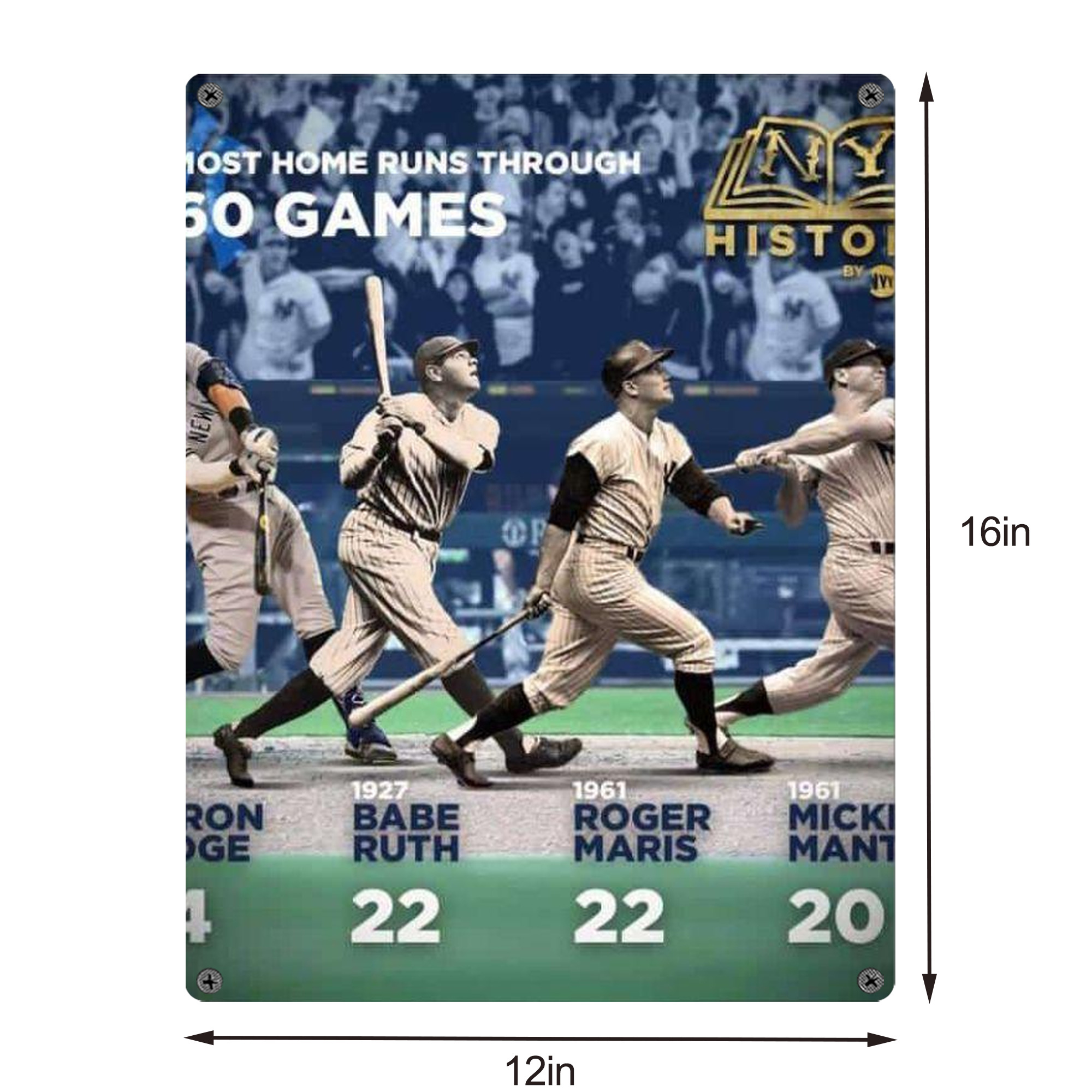 New York Yankees 315 Vintage Metal Tin Sign 12x16inch – Retro Wall Art Decor For Home, Bar, Kitchen, Bedroom, Office – Durable Iron Sheet Poster, Easy To Hang, Full-Color Printing
