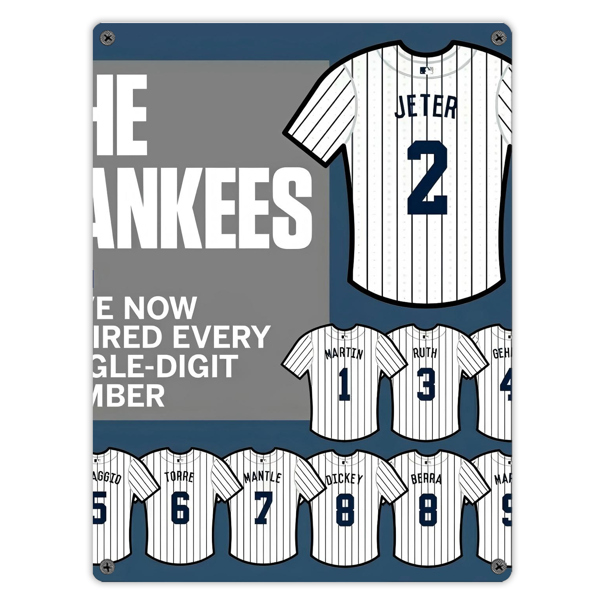 New York Yankees 235 Vintage Metal Tin Sign 12x16inch – Retro Wall Art Decor For Home, Bar, Kitchen, Bedroom, Office – Durable Iron Sheet Poster, Easy To Hang, Full-Color Printing