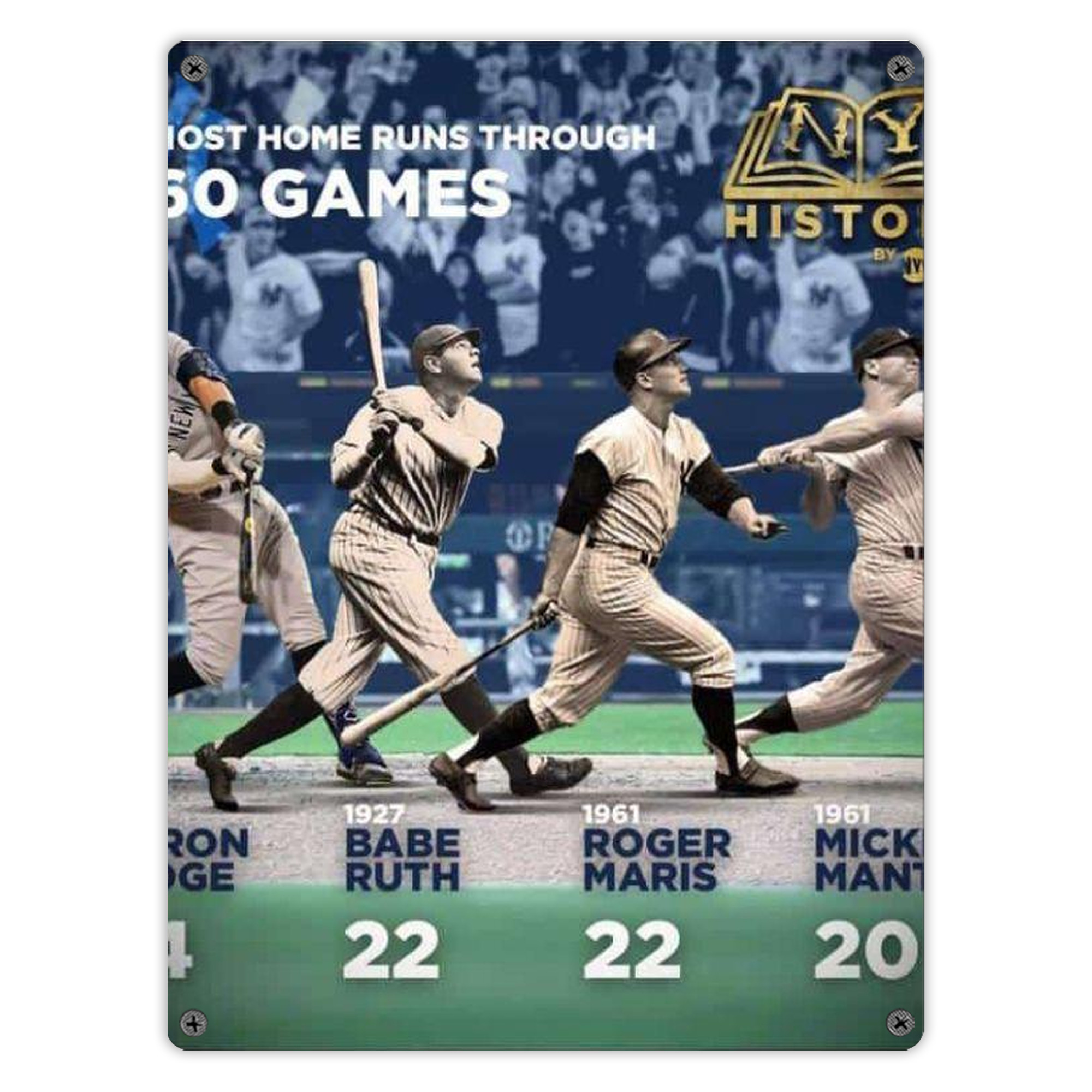 New York Yankees 315 Vintage Metal Tin Sign 12x16inch – Retro Wall Art Decor For Home, Bar, Kitchen, Bedroom, Office – Durable Iron Sheet Poster, Easy To Hang, Full-Color Printing