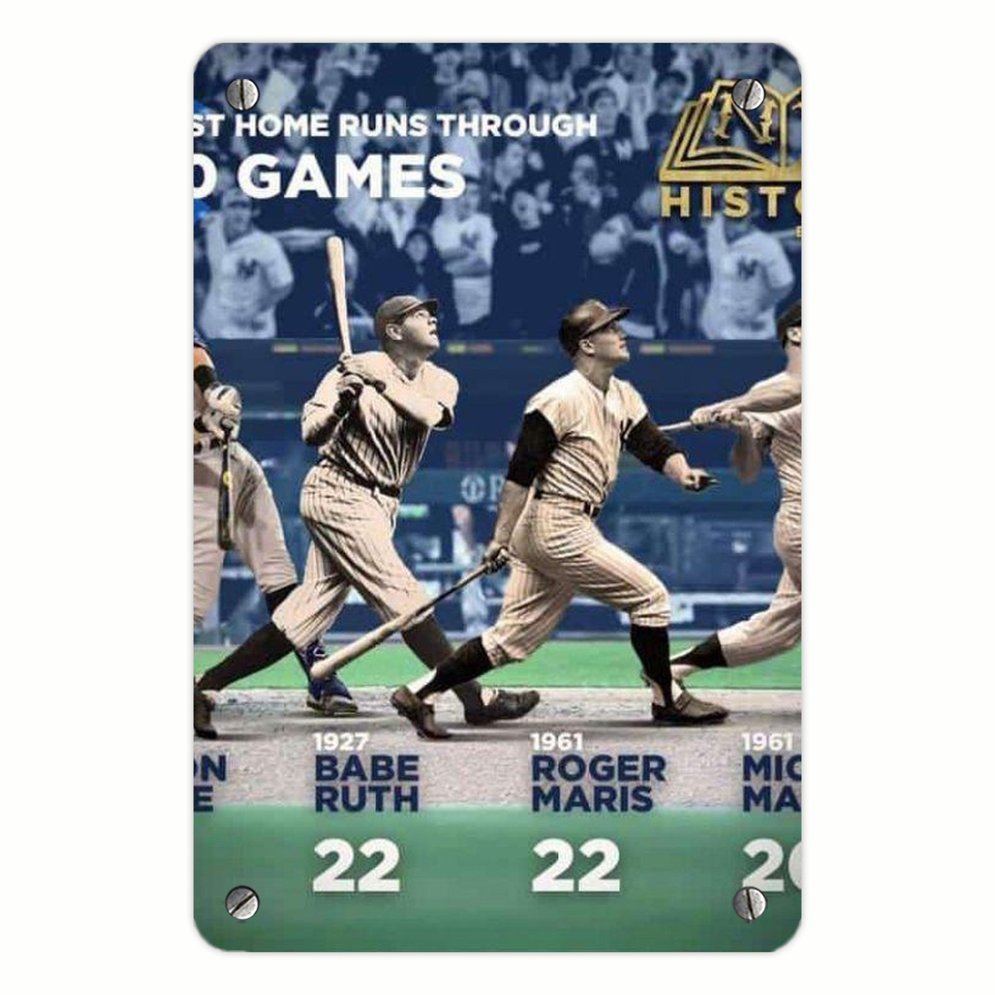 New York Yankees 315 Metal Tin Sign 8x12inch - High-Quality Full-Print Decorative Wall Art, Durable Rust-Resistant Metal Plaque For Living Room, Bedroom, Kitchen, Office, Bar Décor