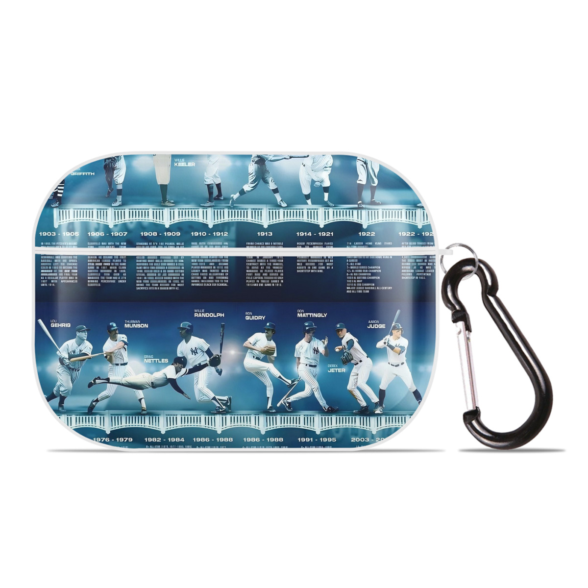 New York Yankees 243 AirPods Pro Hard Case White With Keychain, Durable Flexible PC, Precise Cutouts, Anti-Fingerprint, Yellowing & Scratch Resistant, Full Protection, Washable