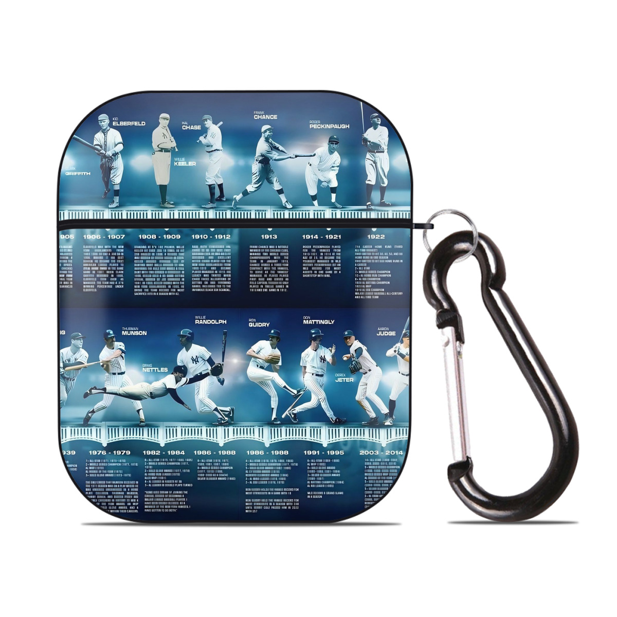 New York Yankees 243 AirPods 2 Case Hard Shell Black, Flexible PC Material, Precise Cutouts, Full Protection, Anti-Fingerprint, Washable, Includes Keychain – Durable & Slim Design