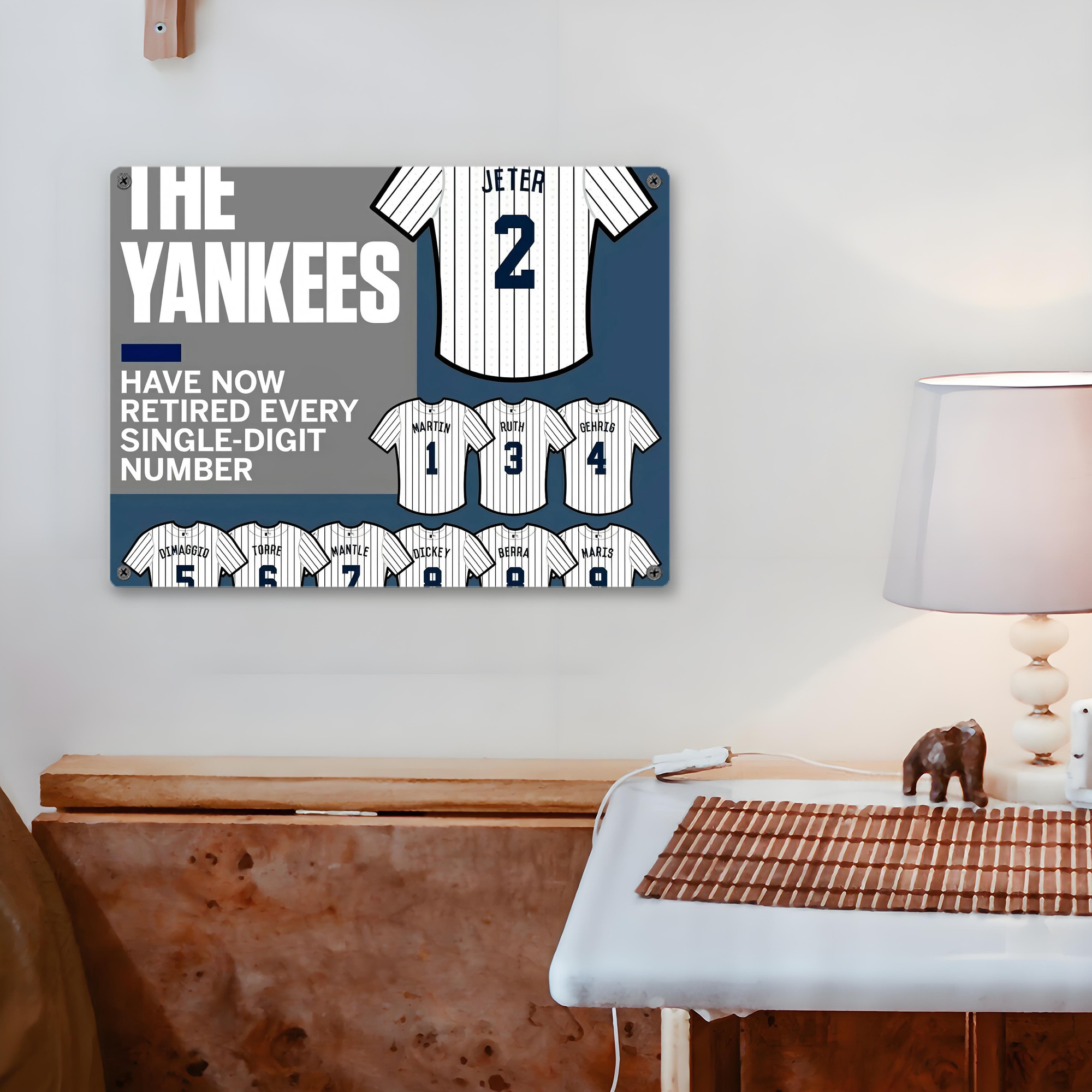 New York Yankees 235 Vintage Metal Tin Sign 16x12 – Full-Print Iron Wall Decor – Durable, Fade-Resistant – Easy To Hang – Ideal For Home, Bar, Kitchen & Office Decor