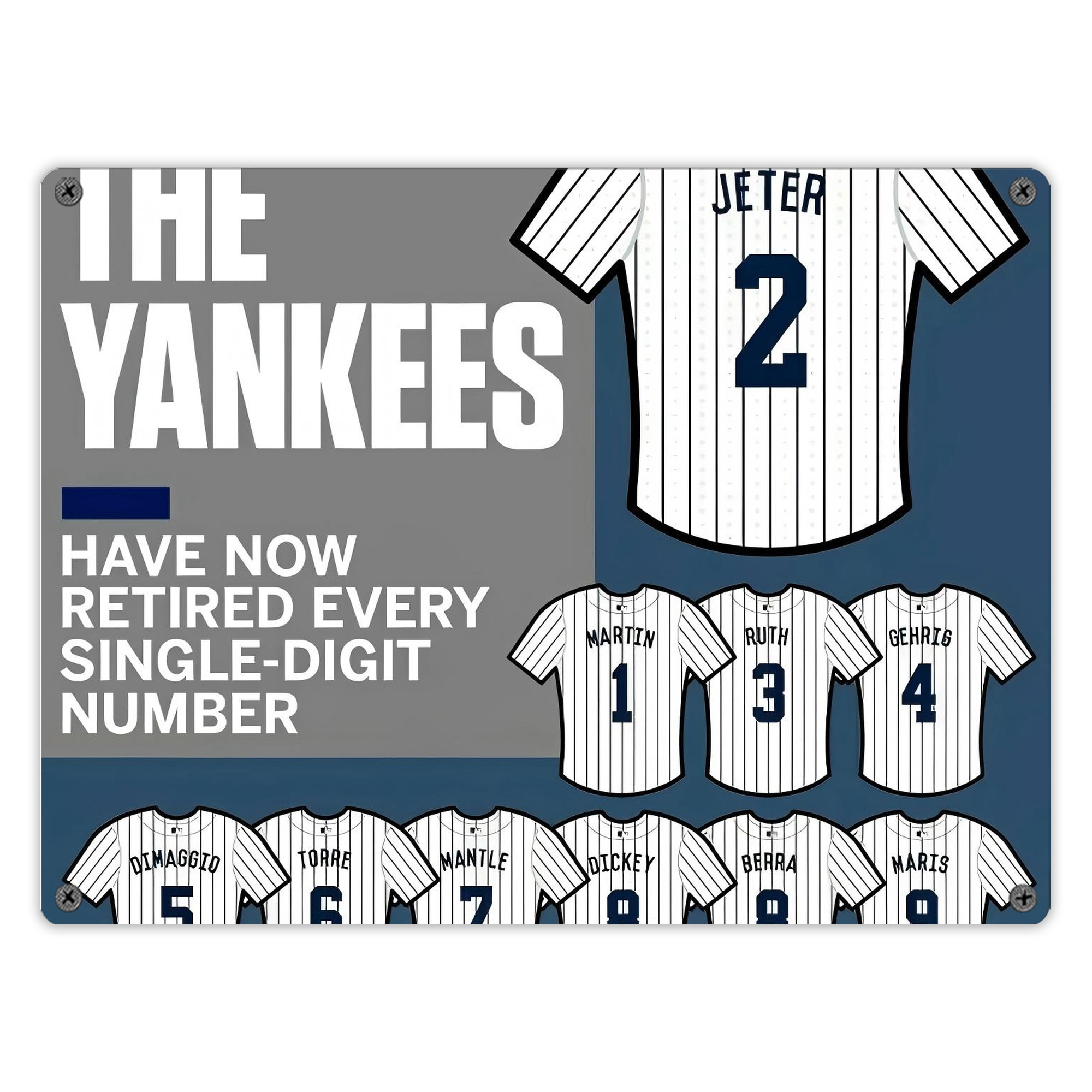 New York Yankees 235 Vintage Metal Tin Sign 16x12 – Full-Print Iron Wall Decor – Durable, Fade-Resistant – Easy To Hang – Ideal For Home, Bar, Kitchen & Office Decor