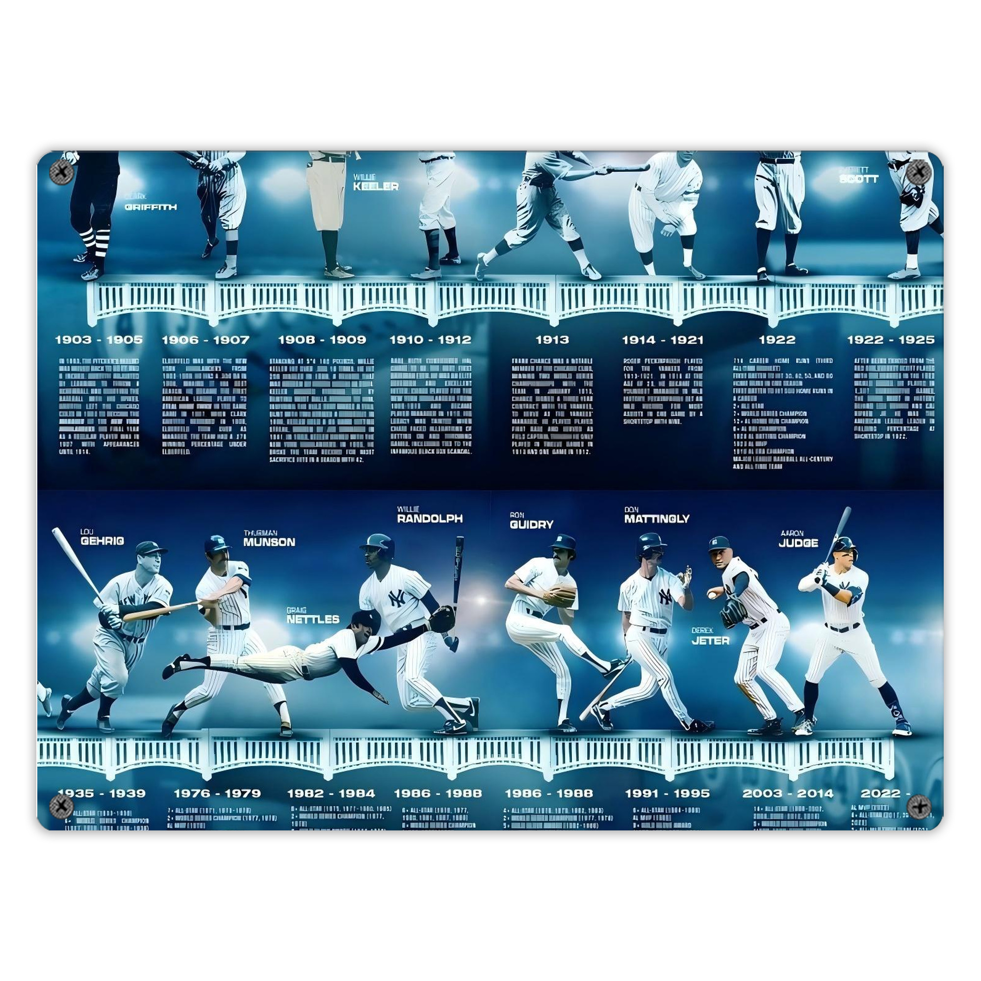 New York Yankees 243 Vintage Metal Tin Sign 16x12 – Full-Print Iron Wall Decor – Durable, Fade-Resistant – Easy To Hang – Ideal For Home, Bar, Kitchen & Office Decor