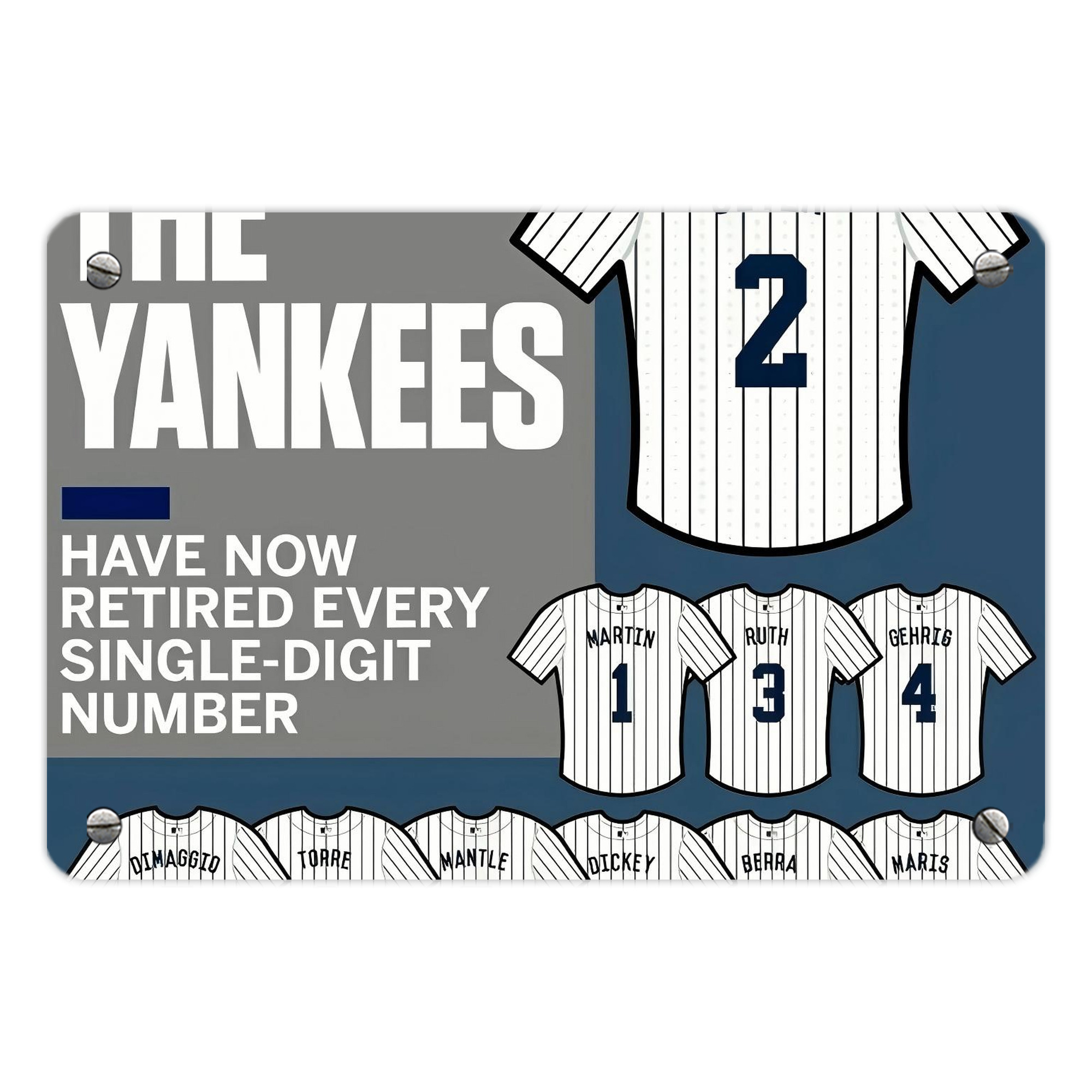 New York Yankees 235 Metal Tin Sign 12x8inch - Premium Full-Print Decorative Wall Art, Durable Rust-Resistant Metal Plaque For Living Room, Bedroom, Kitchen, Office, Bar Décor