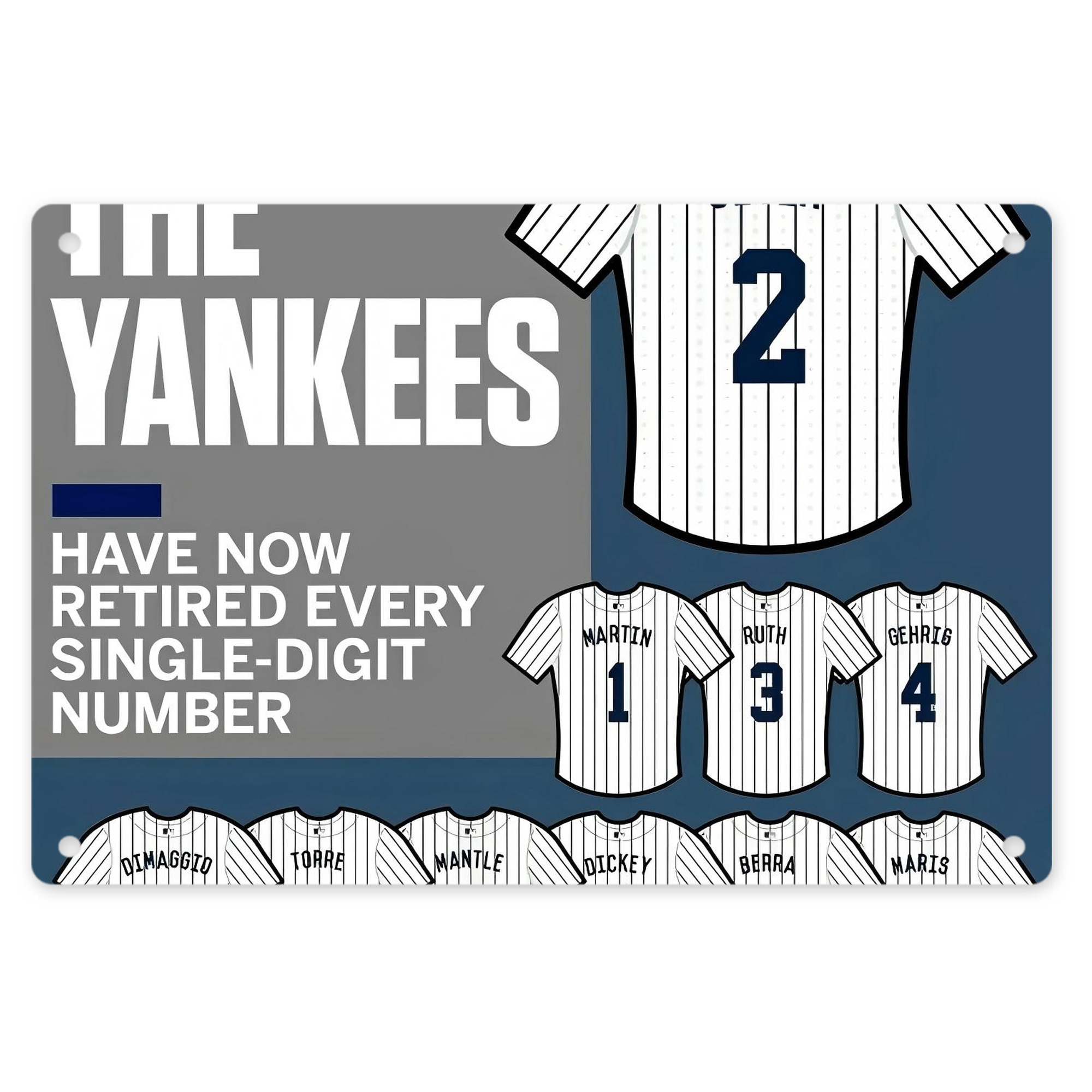 New York Yankees 235 Decorative Aluminum Plaque – Horizontal Design – Durable, Stylish, Easy To Install – Ideal For Home, Office, Bar, And More