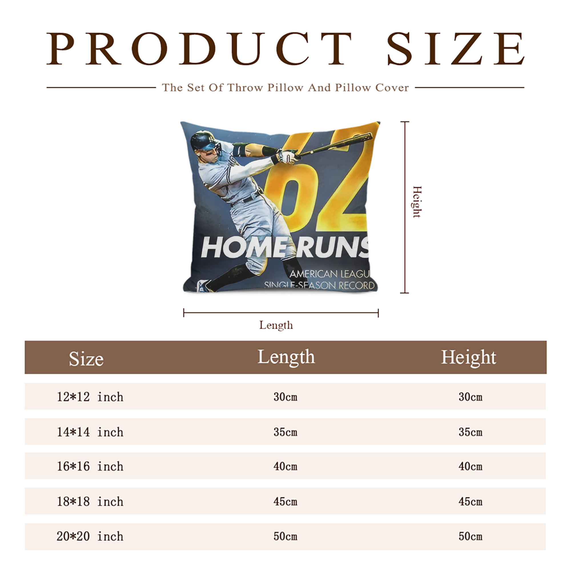 Aaron Judge 62nd Home Run Milestone Soft Polyester Pillow Cover With Insert – Double-Sided Design, Invisible Zipper, Durable & Breathable – Easy Care Cushion Set