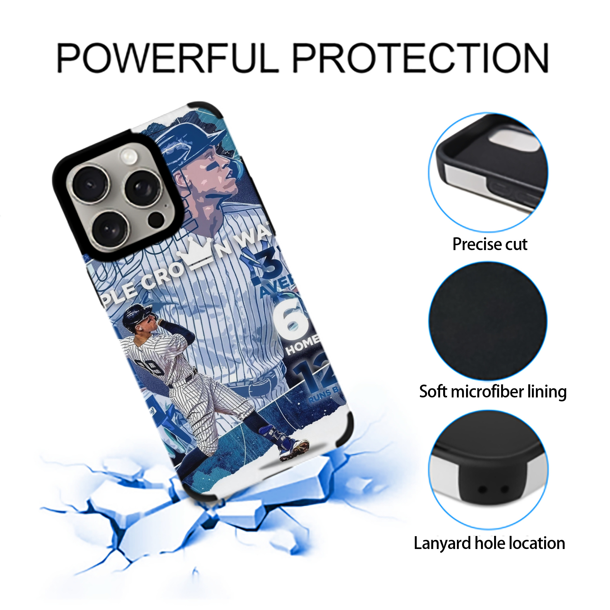 Aaron Judge Triple Crown Watch IPhone 15 Pro Max PU Leather Case – Soft Lining, 360° Protection – Precise Fit, 3D Buttons, Easy Charging – Anti-Yellowing, Easy To Clean