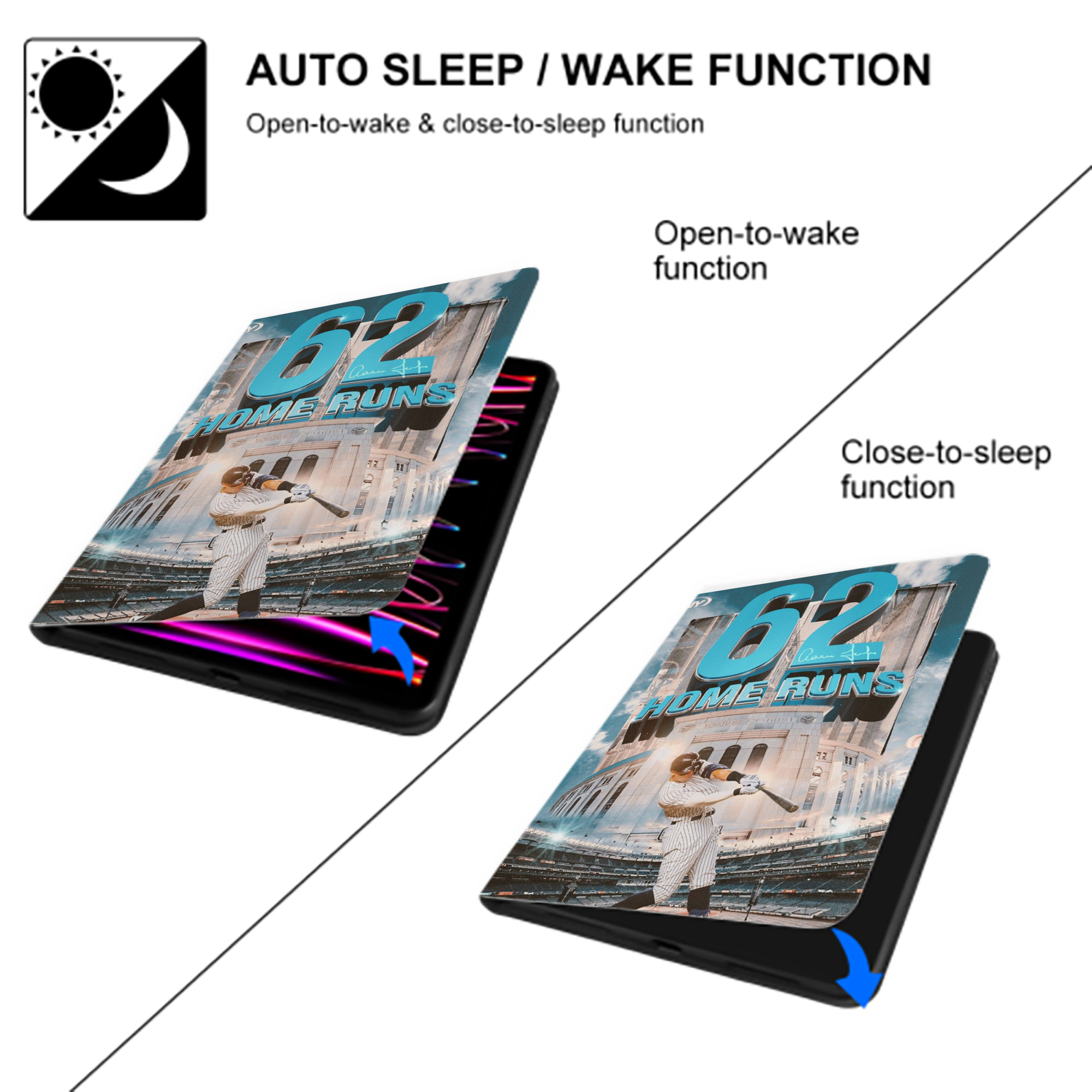 Aaron Judge 62 Home Runs Premium Tri-Fold PU Leather & Silicone IPad Case With Pencil Slot – Fits 9.5,10.5,10.9 – Adjustable Stand, Slim, Protective