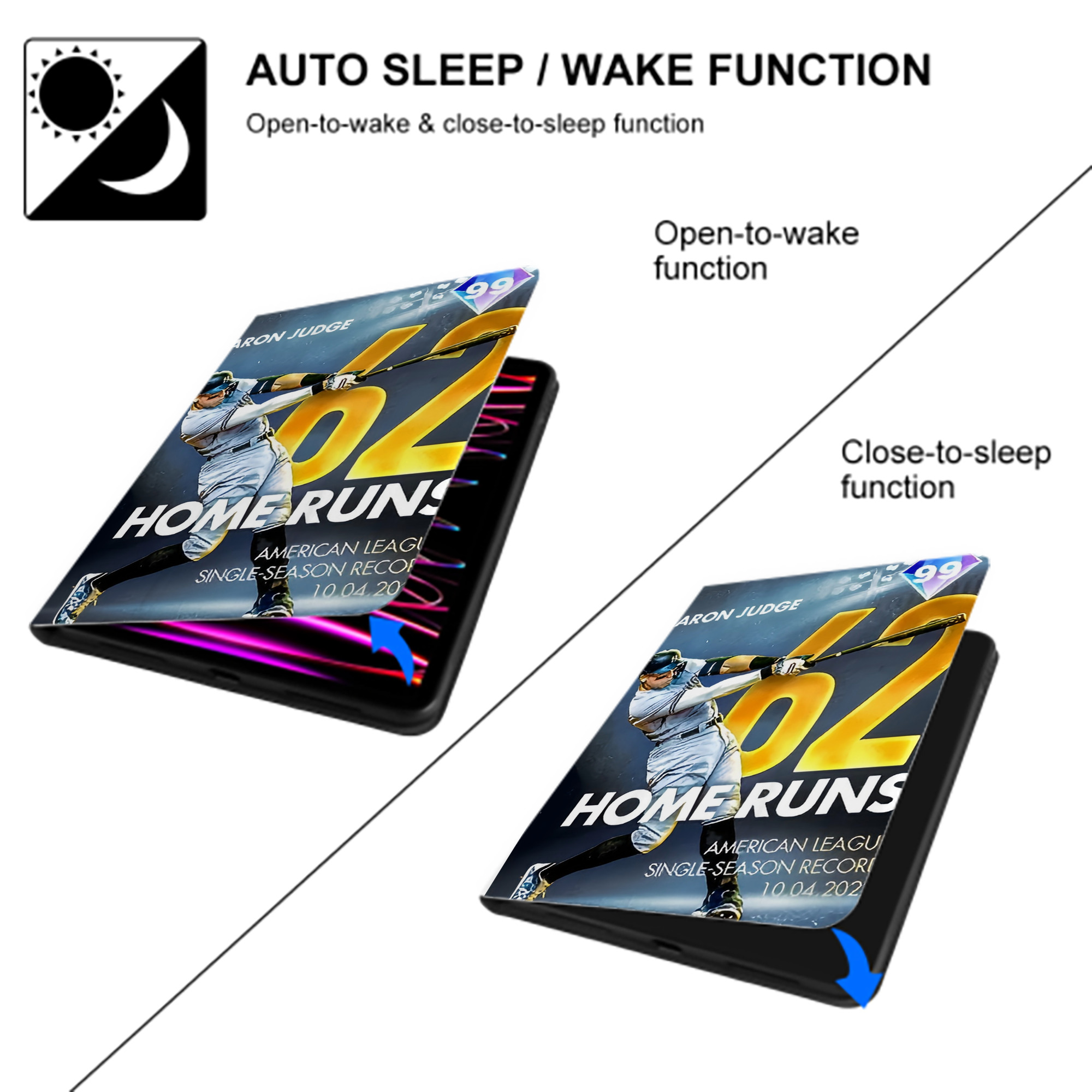 Aaron Judge 62nd Home Run Milestone Premium Tri-Fold PU Leather & Silicone IPad Case With Pencil Slot – Fits 9.5,10.5,10.9 – Adjustable Stand, Slim, Protective