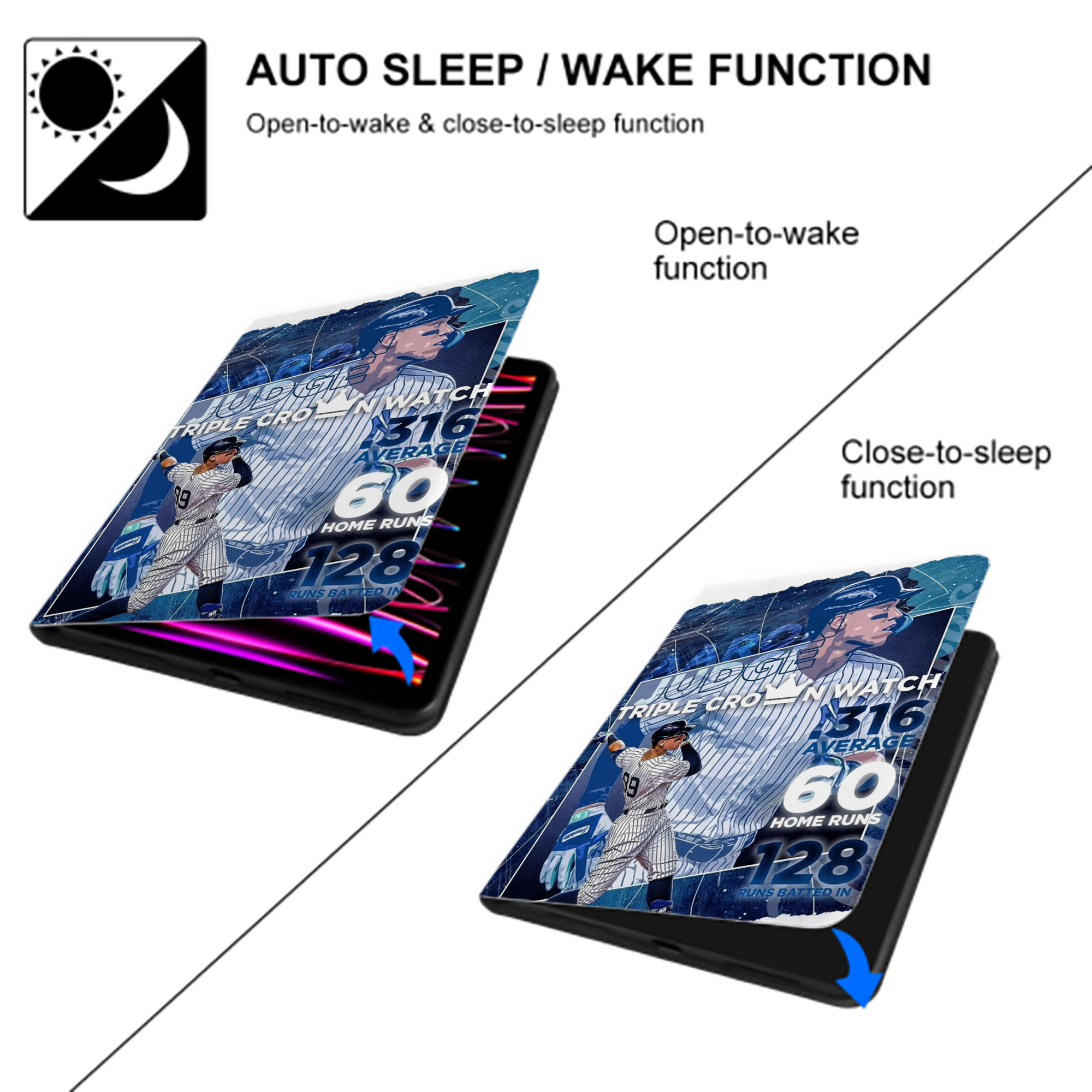 Aaron Judge Triple Crown Watch Premium Tri-Fold PU Leather & Silicone IPad Case With Pencil Slot – Fits 9.5,10.5,10.9 – Adjustable Stand, Slim, Protective