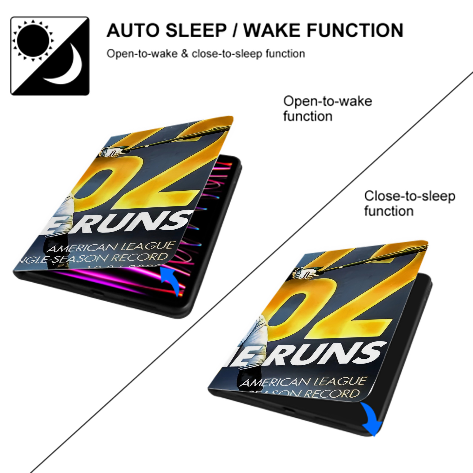 Aaron Judge 62nd Home Run Milestone IPad Case Without Pencil Slot – Book-Style Cover With PU Leather & TPU – Slim, Durable, Scratch-Resistant, Full Protection & Easy Access