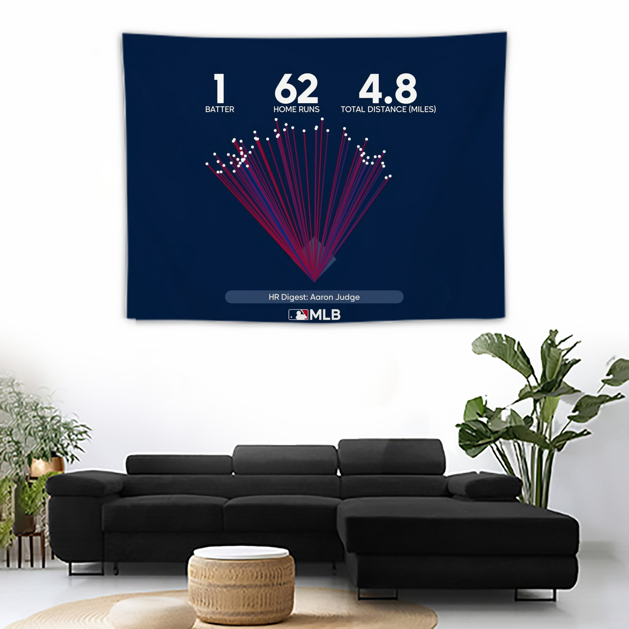 Aaron Judge 62HR Digest Wall Tapestry For Bedroom Aesthetic – Boho Style Polyester Fabric Wall Hanging With Hooks – 60 X 90 Inch Large Size, Lightweight, Durable, Easy To Hang