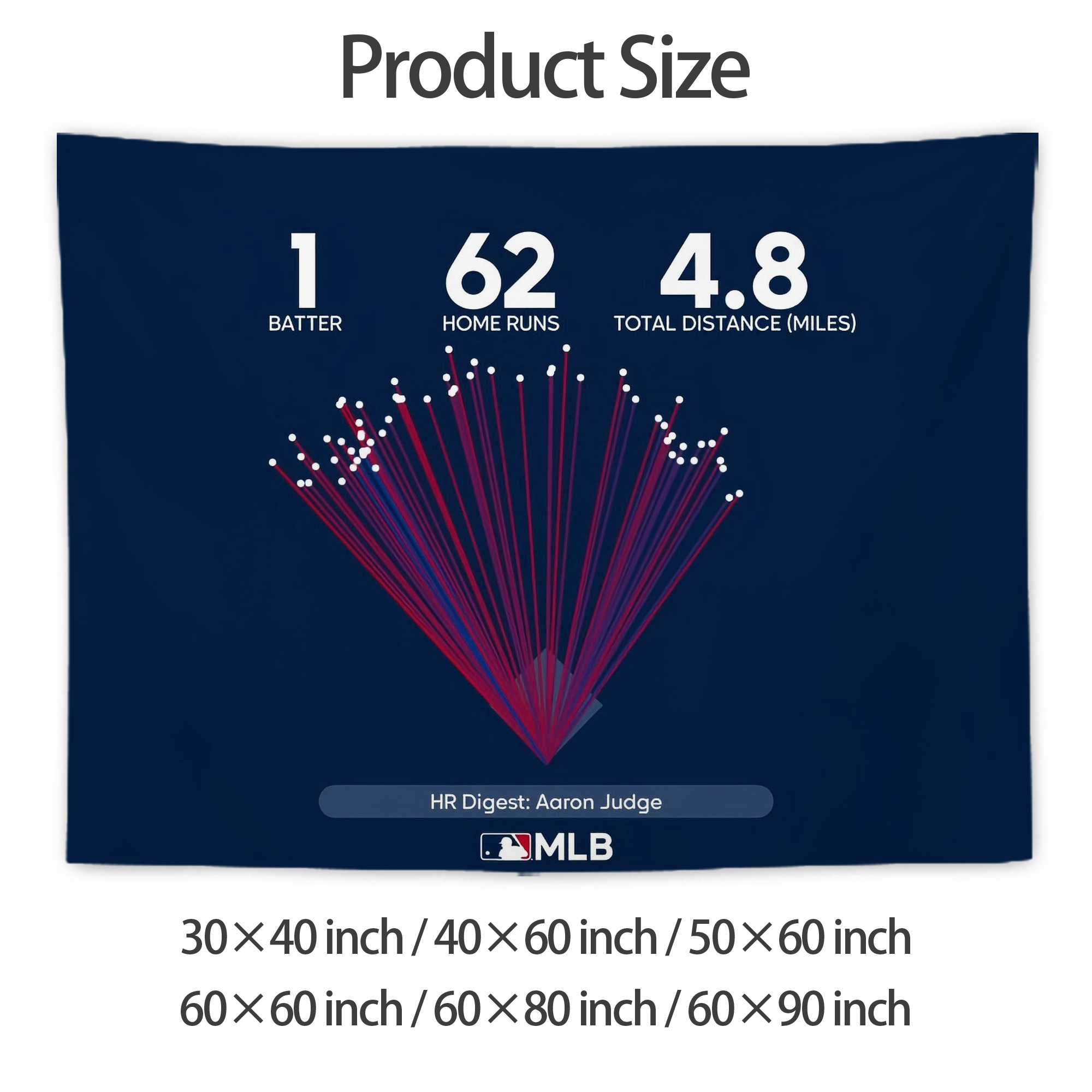 Aaron Judge 62HR Digest Wall Tapestry For Bedroom Aesthetic – Boho Style Polyester Fabric Wall Hanging With Hooks – 60 X 90 Inch Large Size, Lightweight, Durable, Easy To Hang