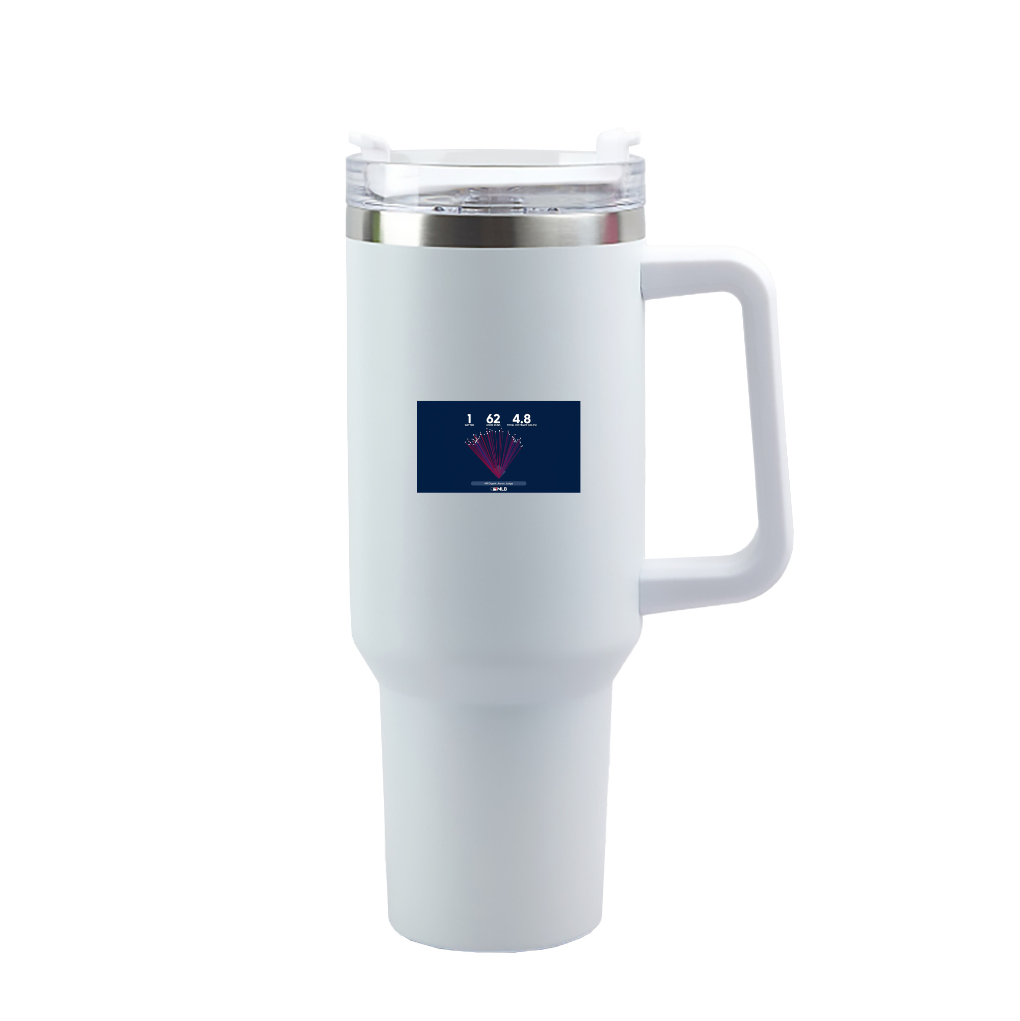 Aaron Judge 62HR Digest 40oz Handle Car Tumbler – Durable Stainless Steel Travel Mug With UV Print – Double Wall Insulated, Fits Most Car Cup Holders