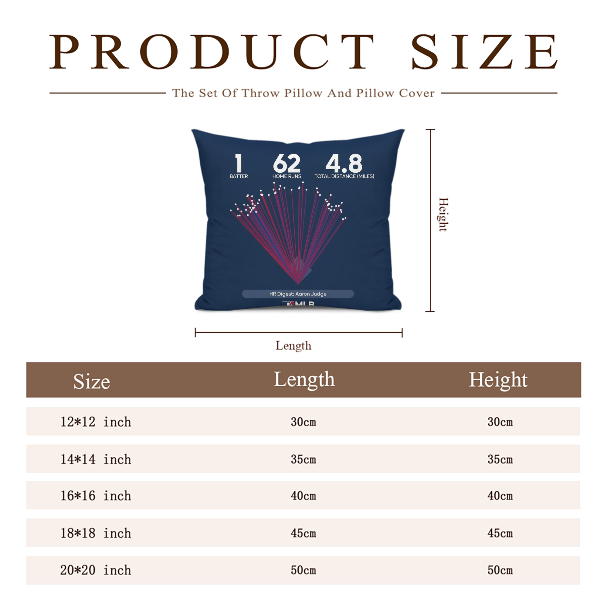 Aaron Judge 62HR Digest Soft Polyester Pillow Cover With Insert – Double-Sided Design, Invisible Zipper, Durable & Breathable – Easy Care Cushion Set