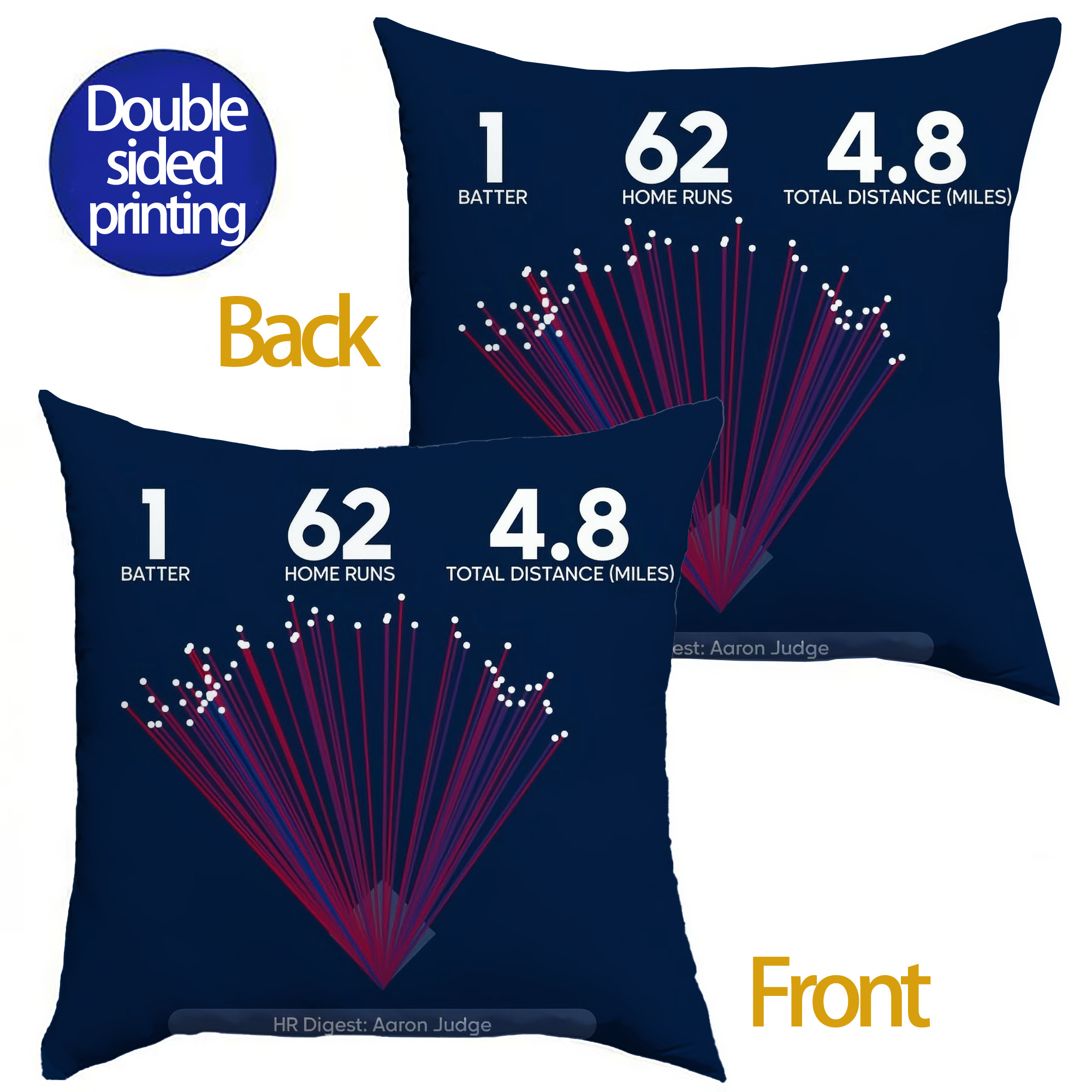 Aaron Judge 62HR Digest Soft Polyester Pillow Cover With Insert – Double-Sided Design, Invisible Zipper, Durable & Breathable – Easy Care Cushion Set