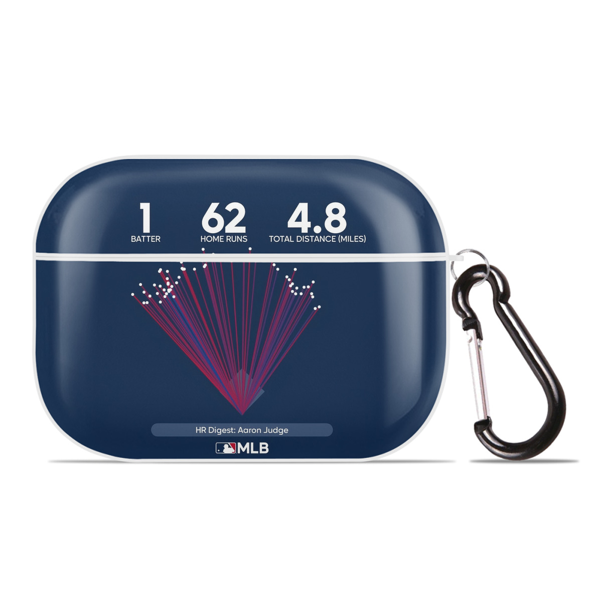 Aaron Judge 62HR Digest AirPods Pro Hard Case White With Keychain, Durable Flexible PC, Precise Cutouts, Anti-Fingerprint, Yellowing & Scratch Resistant, Full Protection, Washable
