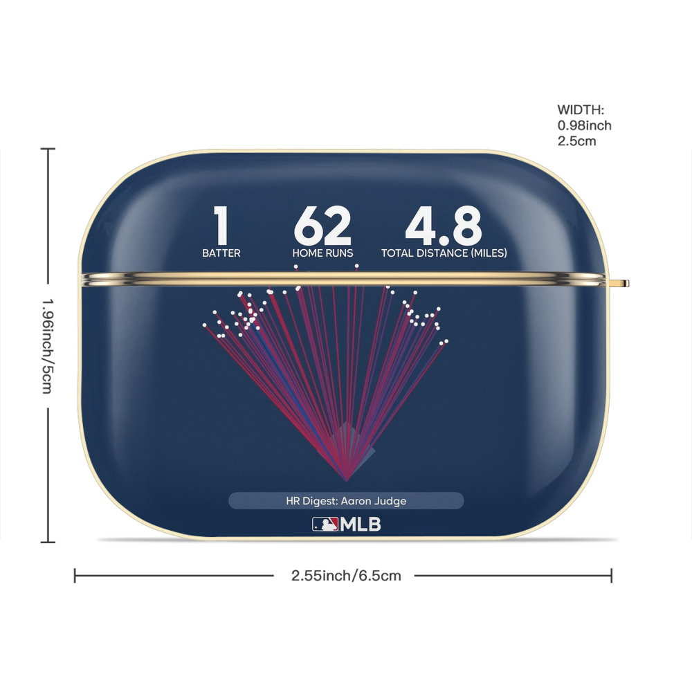 Aaron Judge 62HR Digest Luxury Gold AirPods Pro Case With Keychain, Flexible PC Material, Full Protection, Precise Cutouts, Anti-Fingerprint, Washable, Durable Design