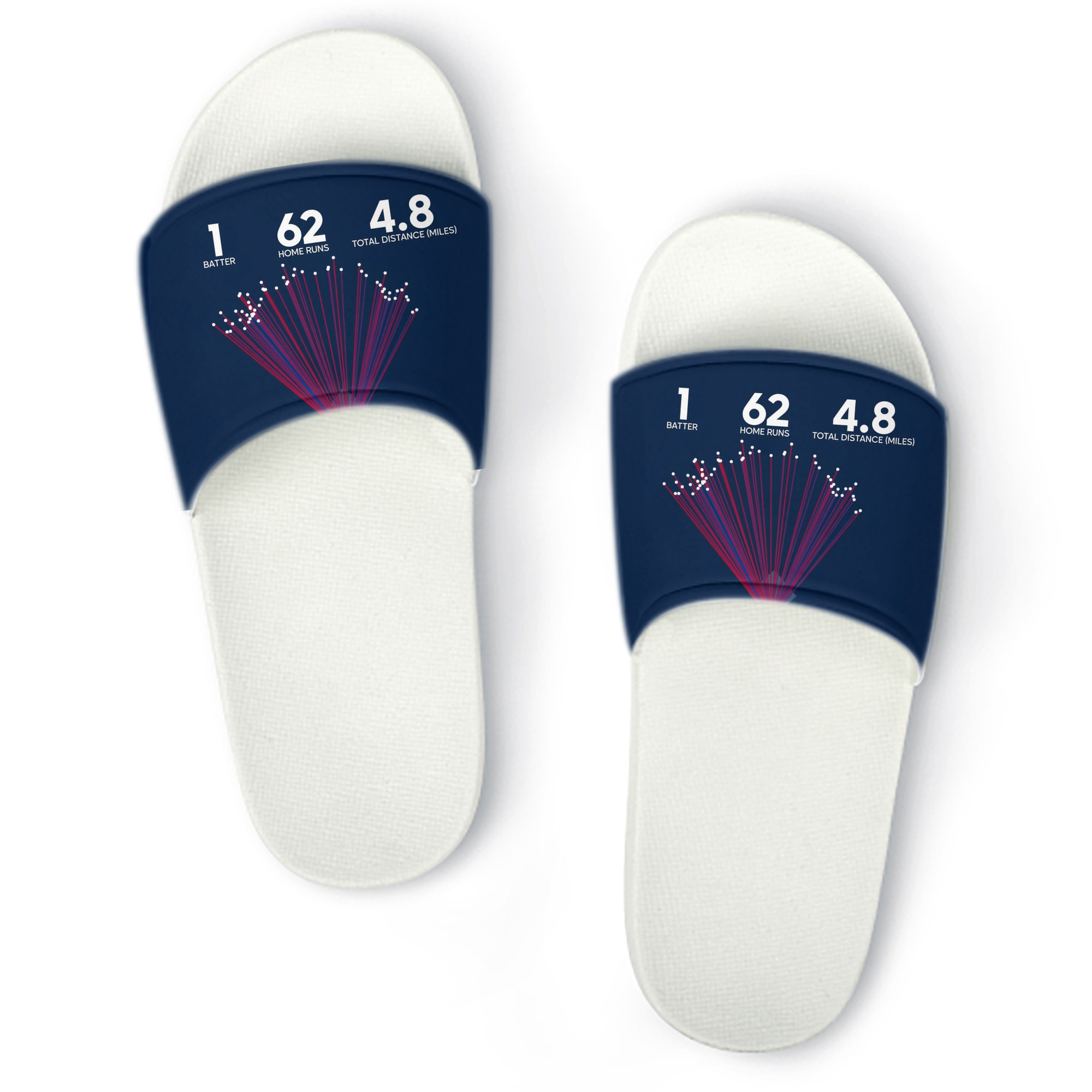 Aaron Judge 62HR Digest PVC Home Slippers For Men & Women – Durable, Comfortable, Waterproof, Non-Slip, Stylish Casual Indoor & Outdoor Sandals