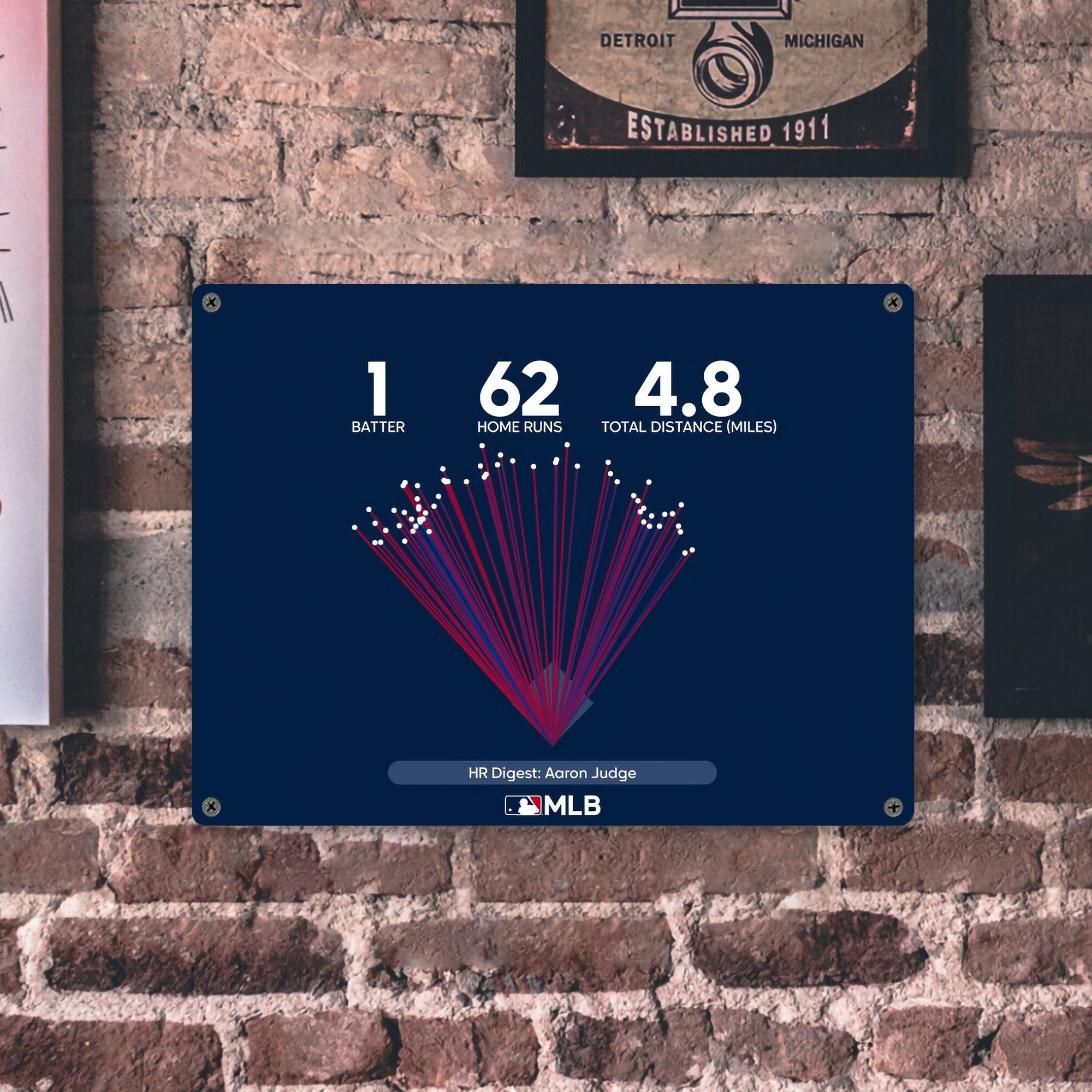 Aaron Judge 62HR Digest Vintage Metal Tin Sign 16x12 – Full-Print Iron Wall Decor – Durable, Fade-Resistant – Easy To Hang – Ideal For Home, Bar, Kitchen & Office Decor