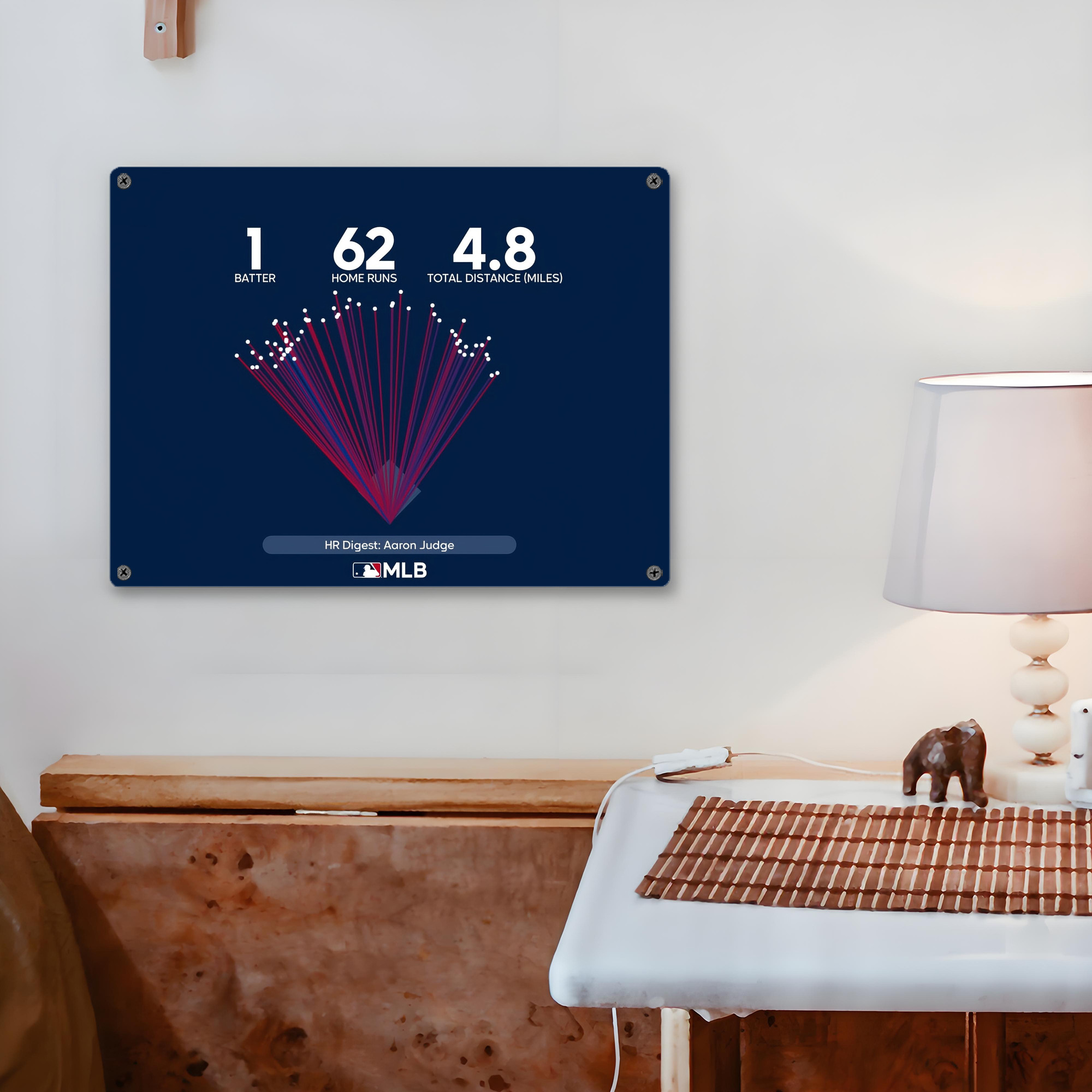 Aaron Judge 62HR Digest Vintage Metal Tin Sign 16x12 – Full-Print Iron Wall Decor – Durable, Fade-Resistant – Easy To Hang – Ideal For Home, Bar, Kitchen & Office Decor