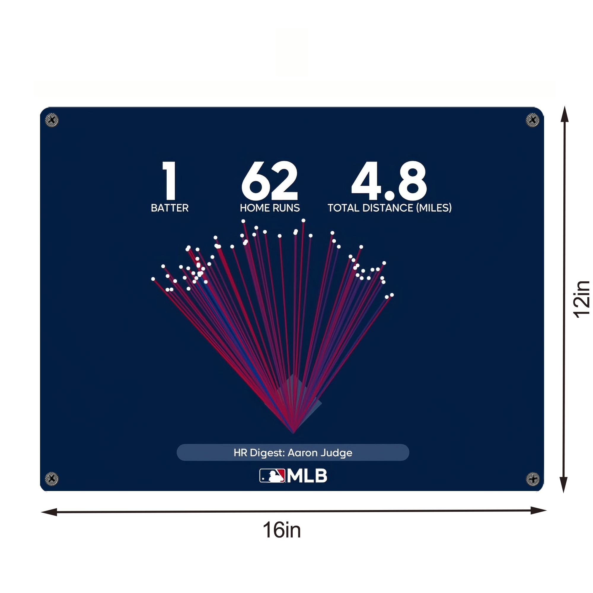 Aaron Judge 62HR Digest Vintage Metal Tin Sign 16x12 – Full-Print Iron Wall Decor – Durable, Fade-Resistant – Easy To Hang – Ideal For Home, Bar, Kitchen & Office Decor