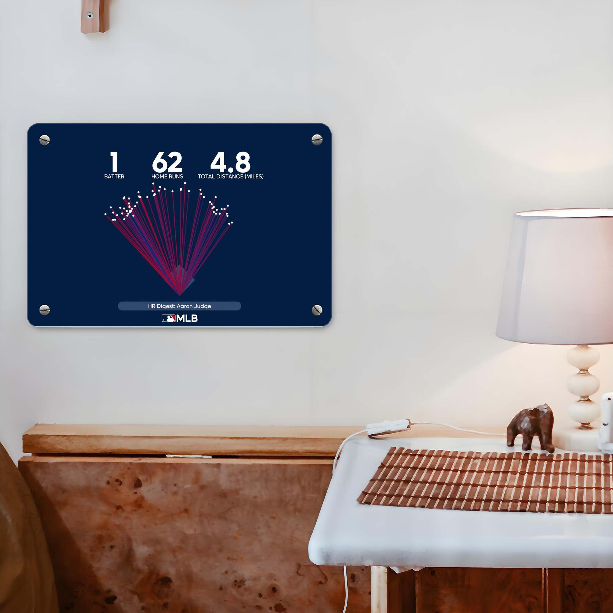 Aaron Judge 62HR Digest Metal Tin Sign 12x8inch - Premium Full-Print Decorative Wall Art, Durable Rust-Resistant Metal Plaque For Living Room, Bedroom, Kitchen, Office, Bar Décor