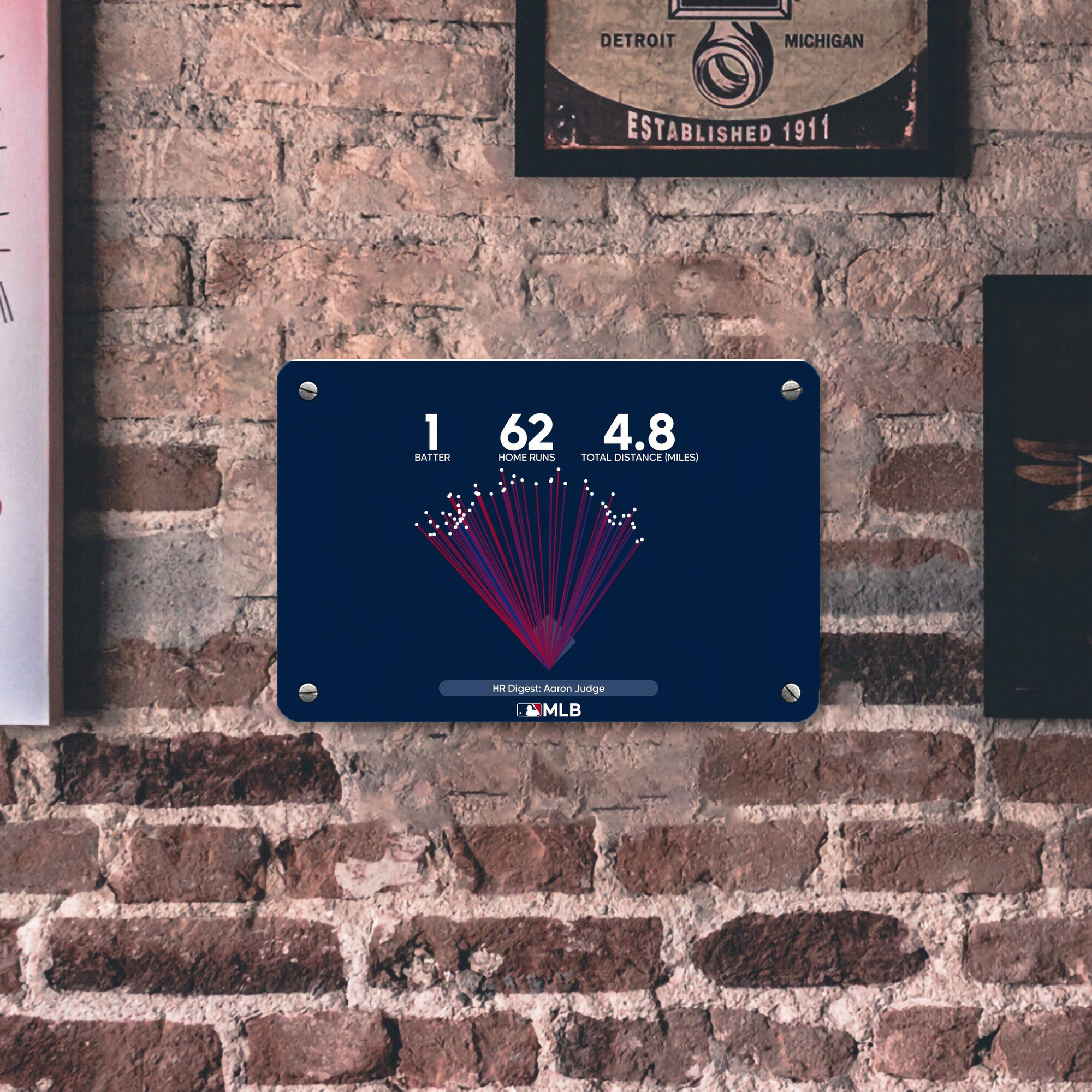 Aaron Judge 62HR Digest Metal Tin Sign 12x8inch - Premium Full-Print Decorative Wall Art, Durable Rust-Resistant Metal Plaque For Living Room, Bedroom, Kitchen, Office, Bar Décor