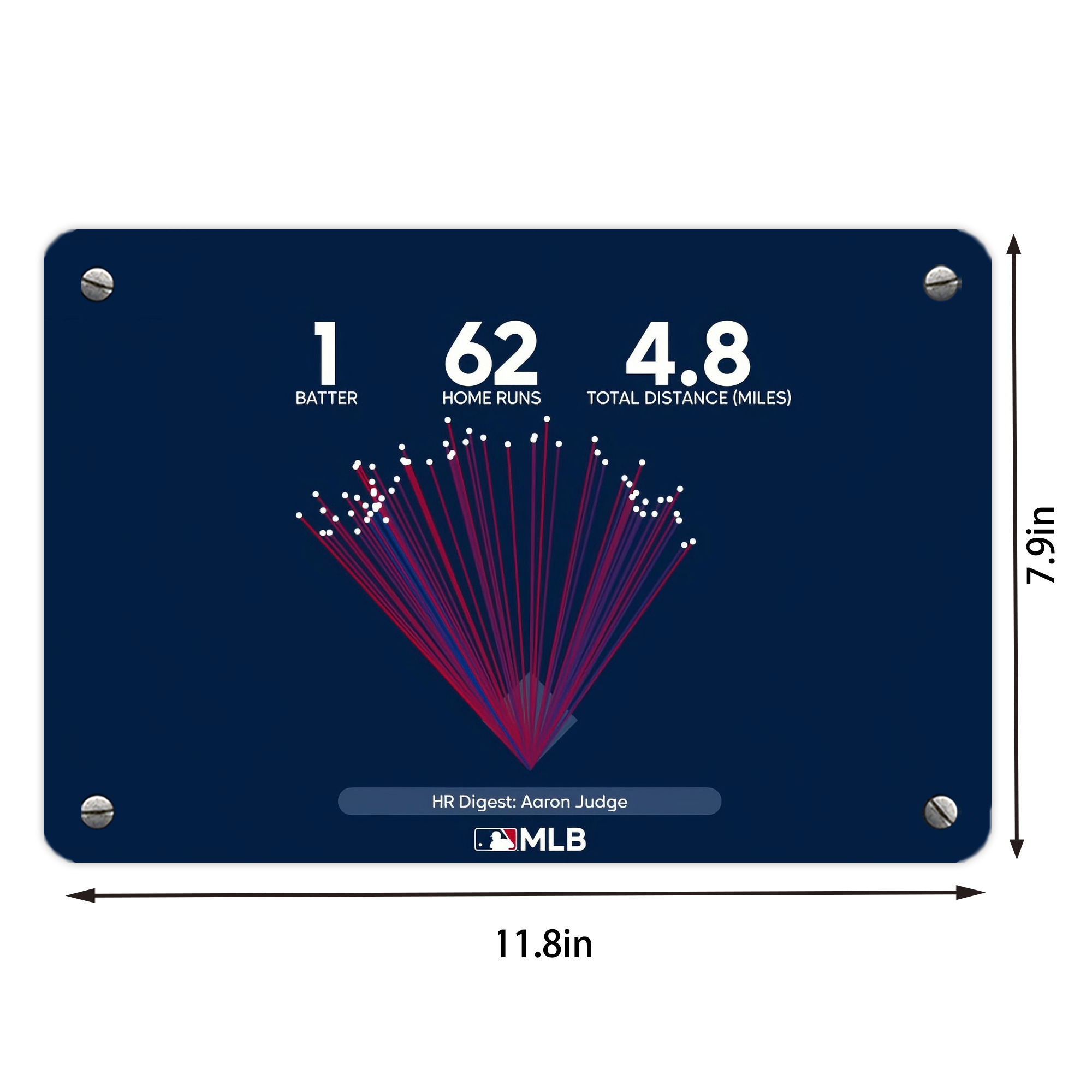 Aaron Judge 62HR Digest Metal Tin Sign 12x8inch - Premium Full-Print Decorative Wall Art, Durable Rust-Resistant Metal Plaque For Living Room, Bedroom, Kitchen, Office, Bar Décor