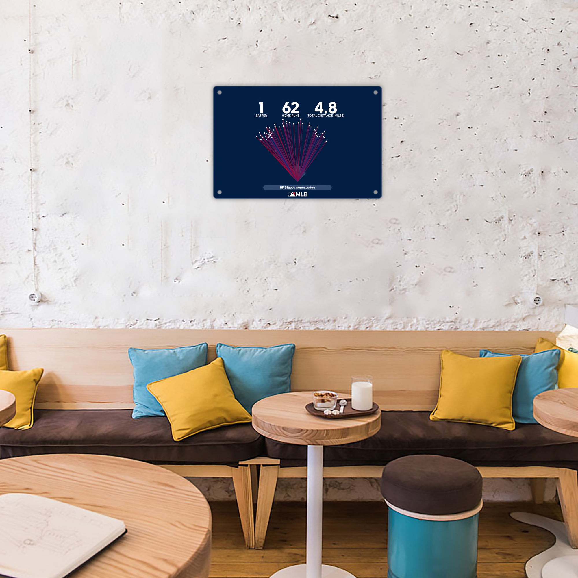 Aaron Judge 62HR Digest Decorative Aluminum Plaque – Horizontal Design – Durable, Stylish, Easy To Install – Ideal For Home, Office, Bar, And More