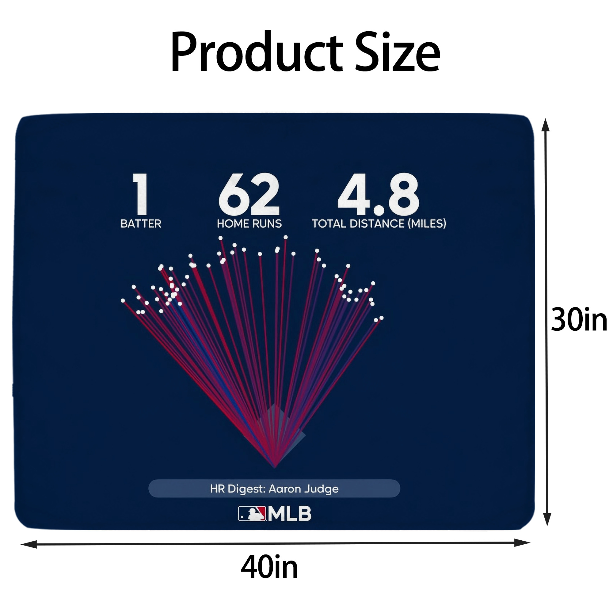 Aaron Judge 62HR Digest Soft Plush Fleece Blanket 30x40 Inch - 300GSM Flannel, Ultra Soft & Warm, Lightweight & Durable, Perfect For Kids, Adults, Couch, Bed, Camping, Travel, Gift For Family & Friends