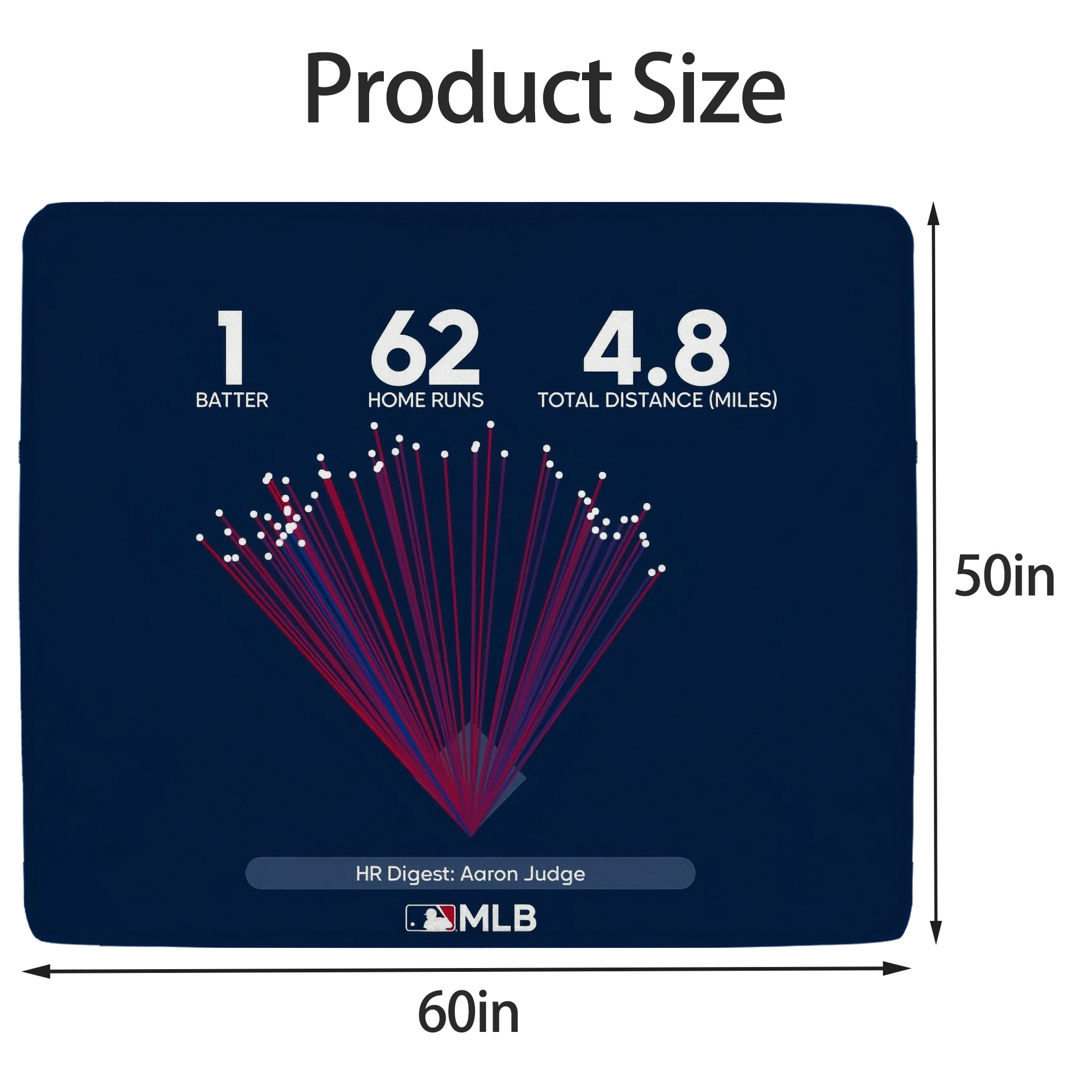 Aaron Judge 62HR Digest Soft Fleece Throw Blanket 50 X 60 Inch – Super Soft, Lightweight, And Durable – Perfect For Sofa, Bed, Camping, And More – Ideal Gift For Family And Friends