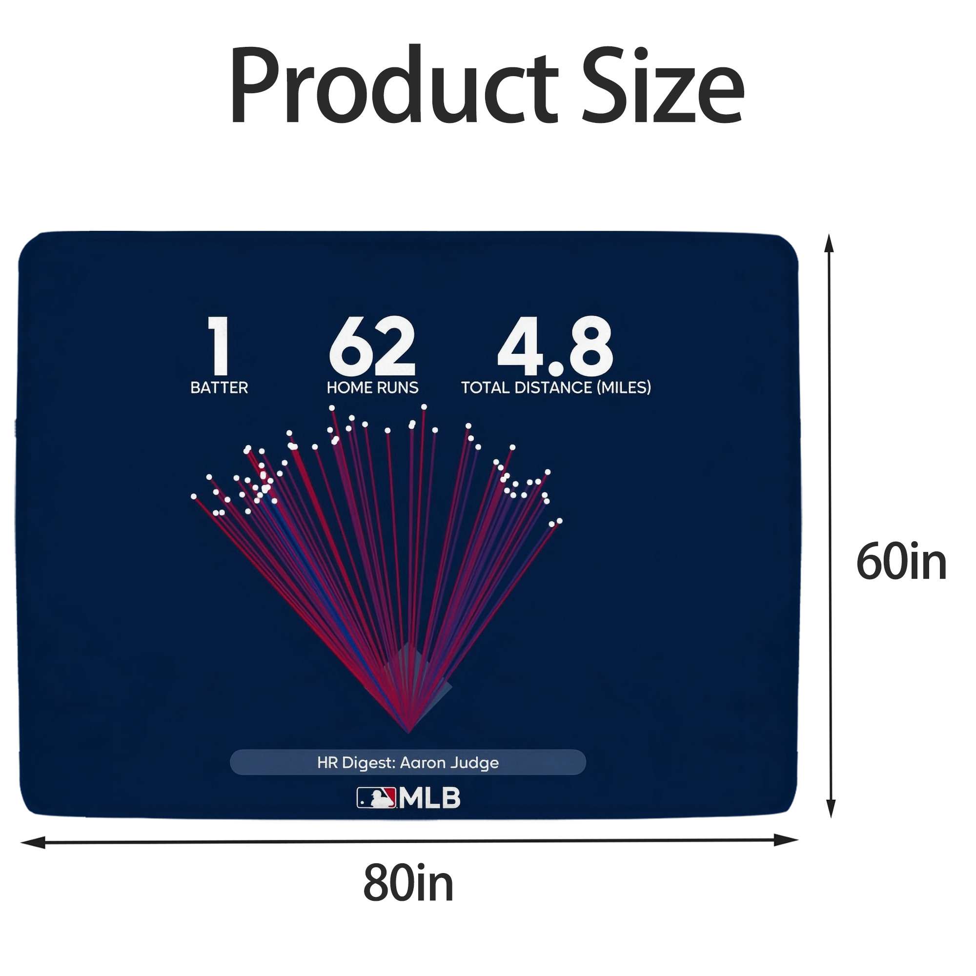 Aaron Judge 62HR Digest Soft Fleece Throw Blanket 60 X 80 Inch – Super Soft, Lightweight, And Durable – Perfect For Sofa, Bed, Camping, And More – Ideal Gift For Family And Friends