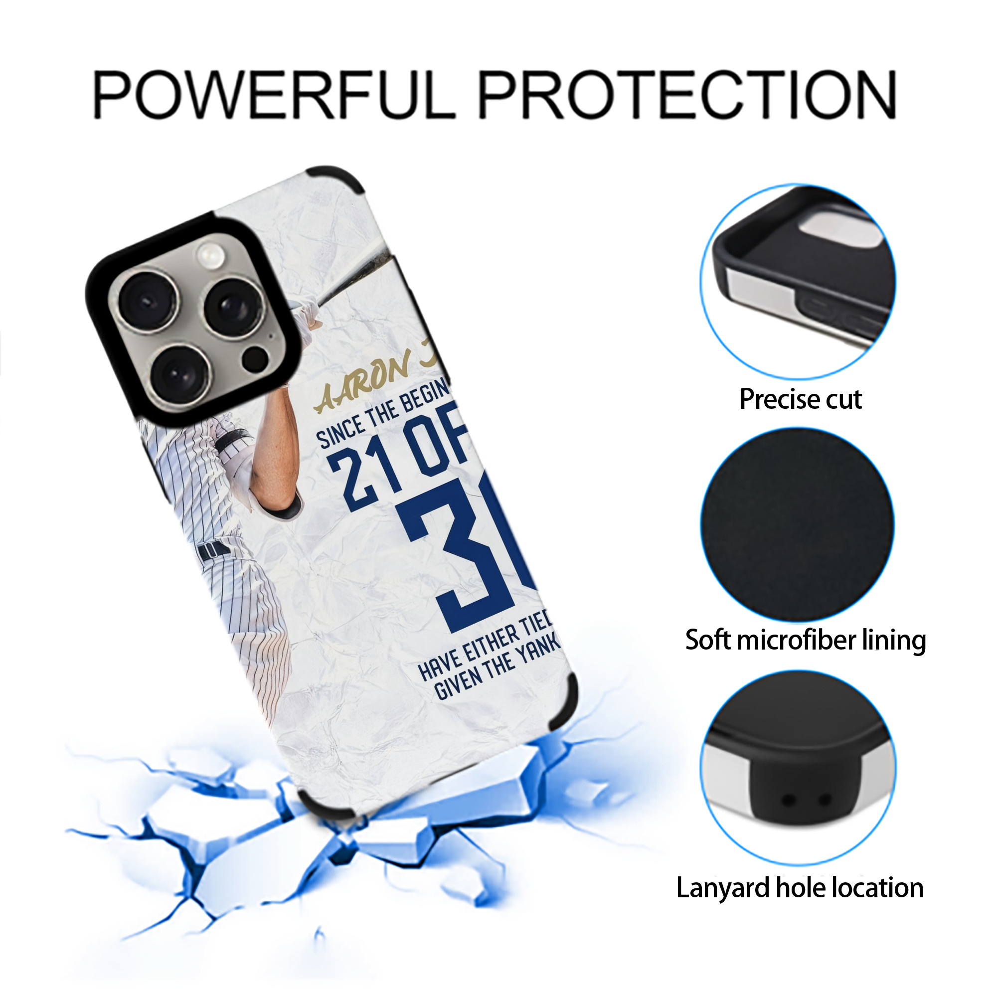 Aaron Judge 30 Home Runs IPhone 15 Pro Max PU Leather Case – Soft Lining, 360° Protection – Precise Fit, 3D Buttons, Easy Charging – Anti-Yellowing, Easy To Clean