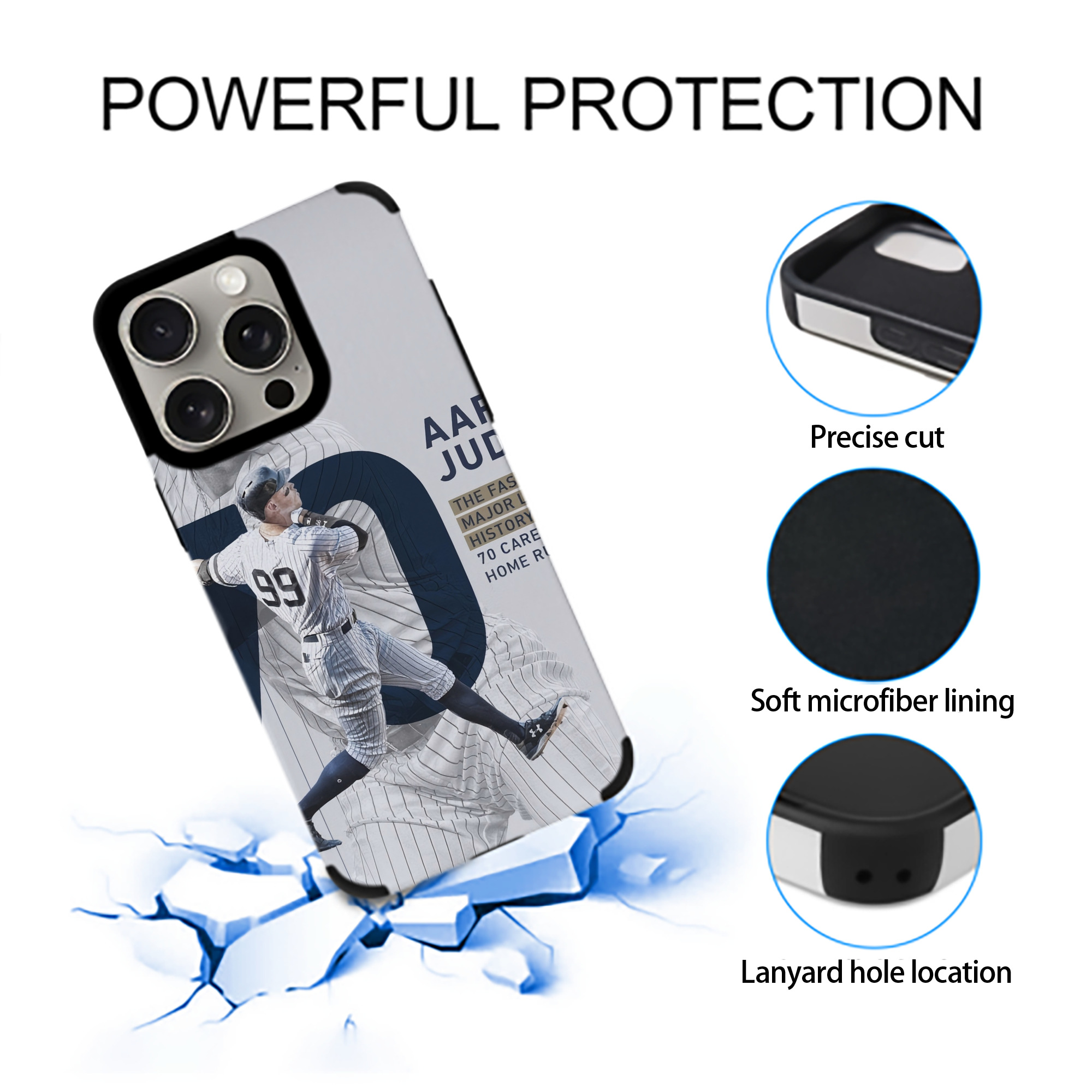 Aaron Judge 70 Home Runs IPhone 15 Pro Max PU Leather Case – Soft Lining, 360° Protection – Precise Fit, 3D Buttons, Easy Charging – Anti-Yellowing, Easy To Clean