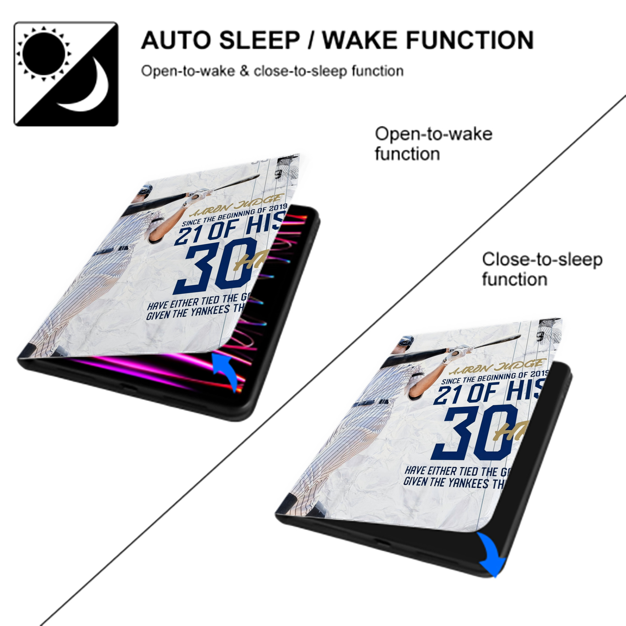 Aaron Judge 30 Home Runs Premium Tri-Fold PU Leather & Silicone IPad Case With Pencil Slot – Fits 9.5,10.5,10.9 – Adjustable Stand, Slim, Protective