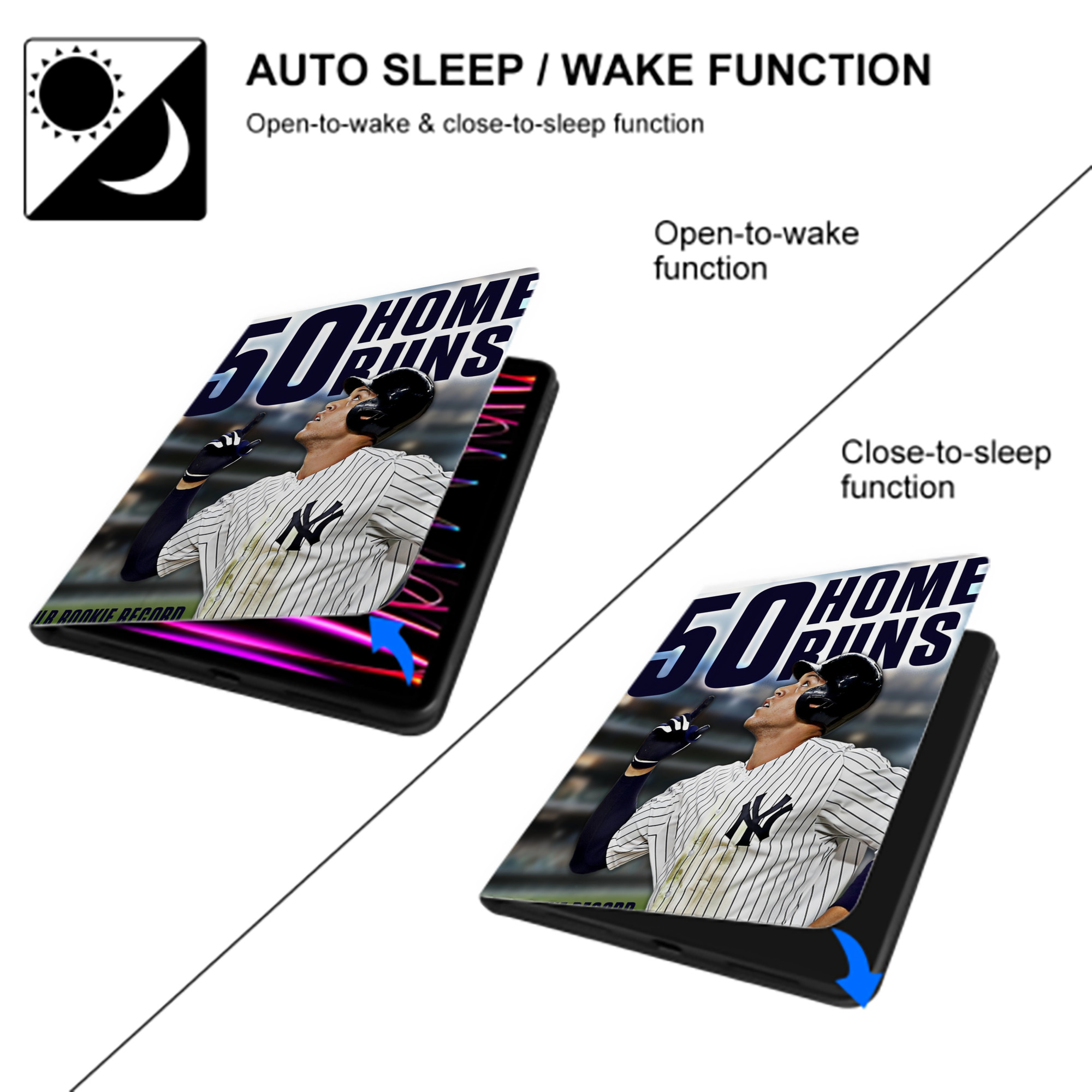 Aaron Judge 50 Home Runs 5 Premium Tri-Fold PU Leather & Silicone IPad Case With Pencil Slot – Fits 9.5,10.5,10.9 – Adjustable Stand, Slim, Protective