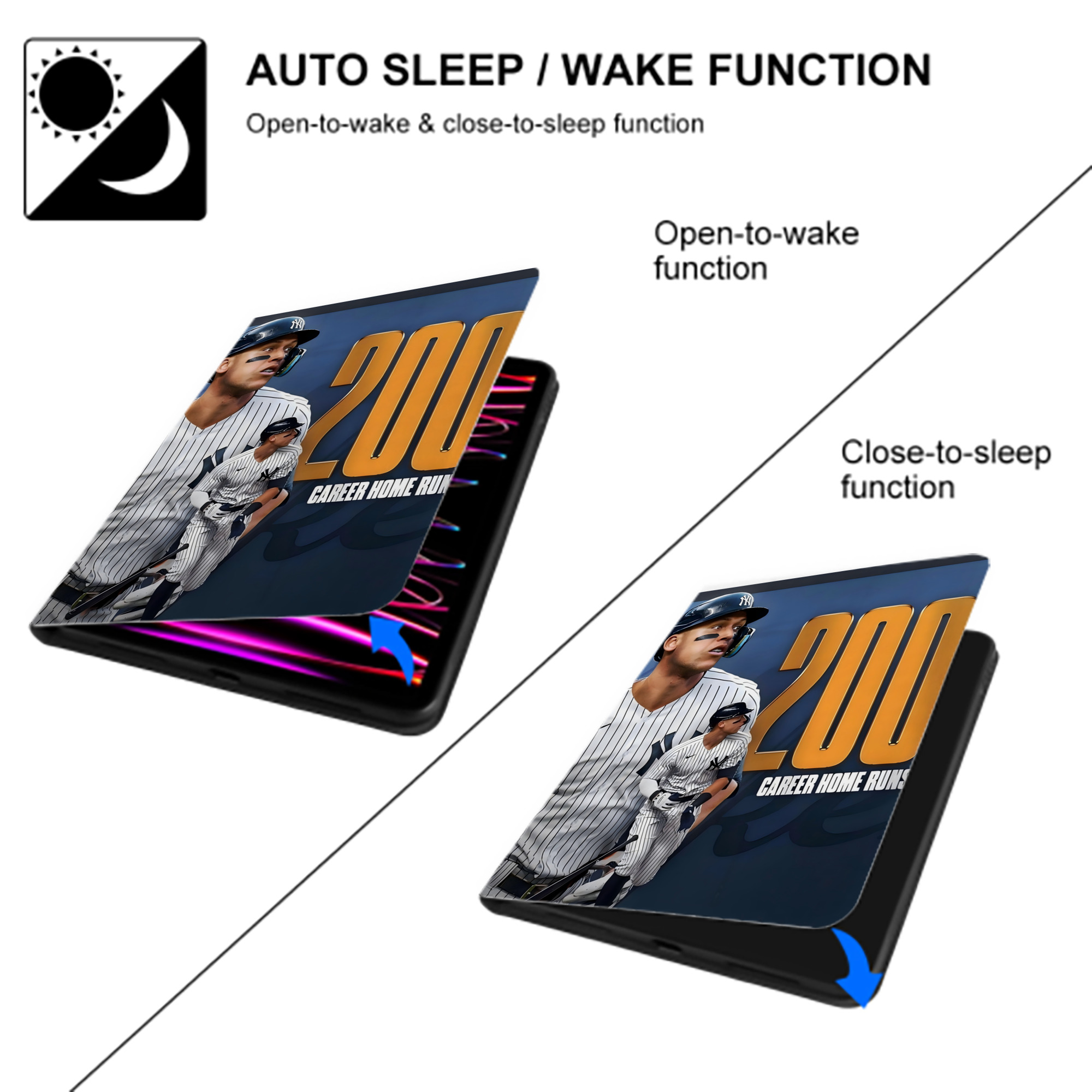 Aaron Judge 200 Home Runs 1 Premium Tri-Fold PU Leather & Silicone IPad Case With Pencil Slot – Fits 9.5,10.5,10.9 – Adjustable Stand, Slim, Protective