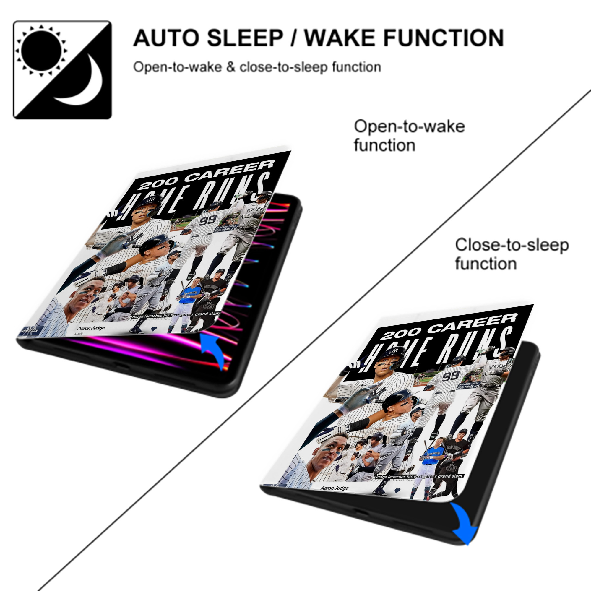 Aaron Judge 200 Home Runs 2 Premium Tri-Fold PU Leather & Silicone IPad Case With Pencil Slot – Fits 9.5,10.5,10.9 – Adjustable Stand, Slim, Protective