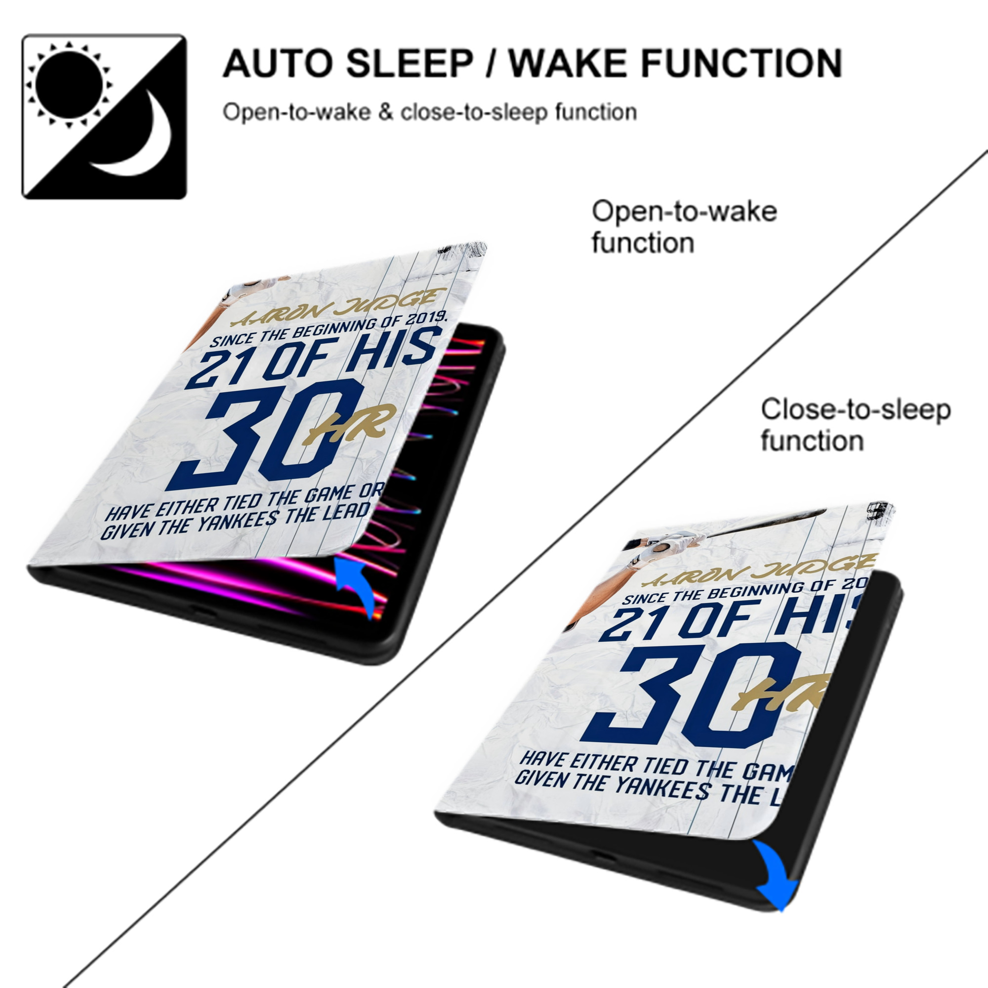 Aaron Judge 30 Home Runs IPad Book-Style Case With Pencil Slot – Slim PU & TPU Cover – Full Protection, Precise Fit, Water & Scratch Resistant