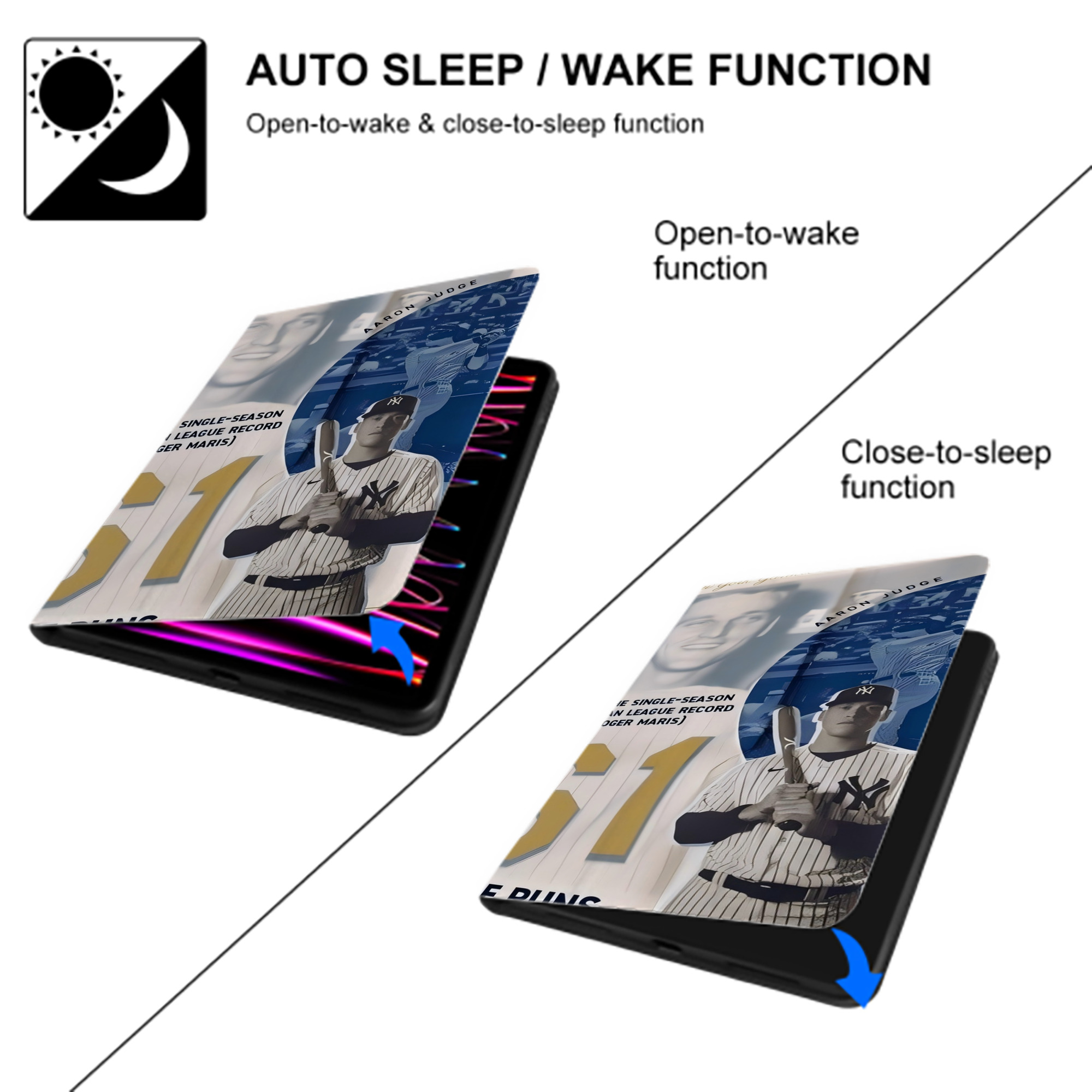 Aaron Judge 61 Home Runs 2 IPad Book-Style Case With Pencil Slot – Slim PU & TPU Cover – Full Protection, Precise Fit, Water & Scratch Resistant