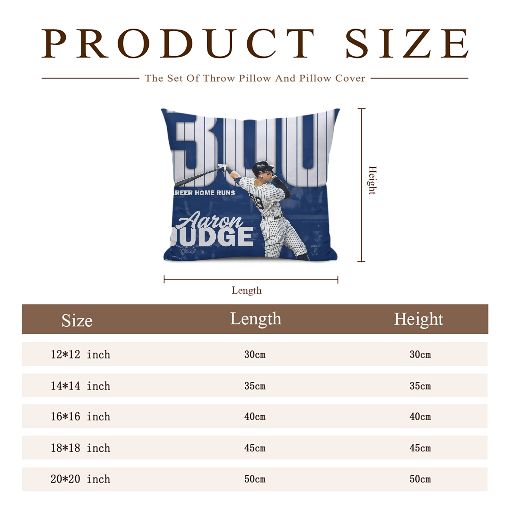 Aaron Judge 300 Home Runs Soft Polyester Pillow Cover With Insert – Double-Sided Design, Invisible Zipper, Durable & Breathable – Easy Care Cushion Set