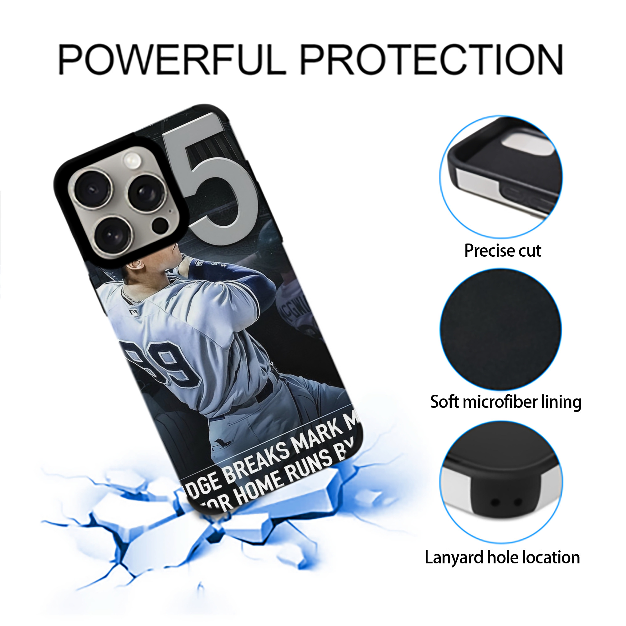 Aaron Judge 50 Home Runs 6 IPhone 15 Pro Max PU Leather Case – Soft Lining, 360° Protection – Precise Fit, 3D Buttons, Easy Charging – Anti-Yellowing, Easy To Clean