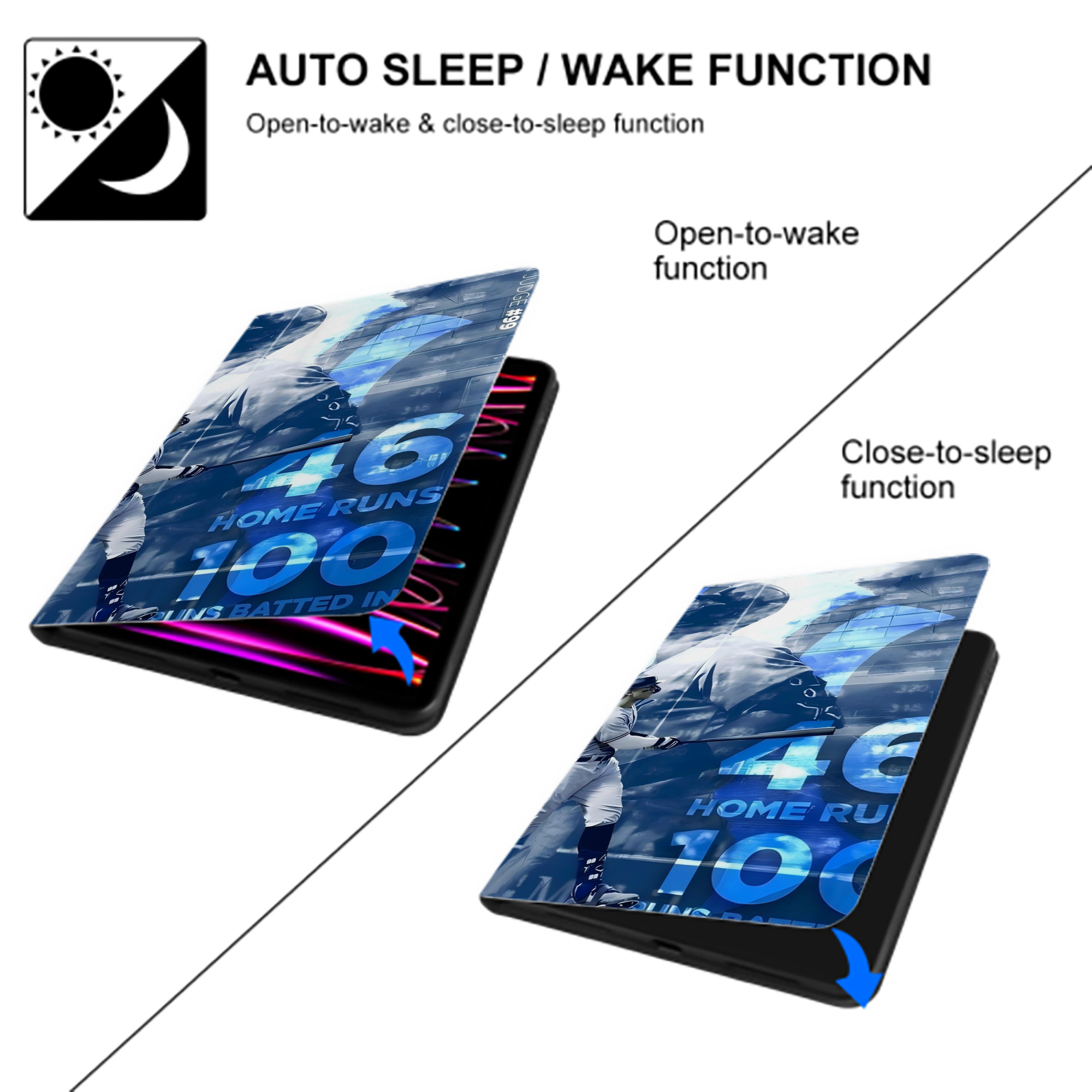 Aaron Judge 46 Home Runs IPad Case Without Pencil Slot – Book-Style Cover With PU Leather & TPU – Slim, Durable, Scratch-Resistant, Full Protection & Easy Access